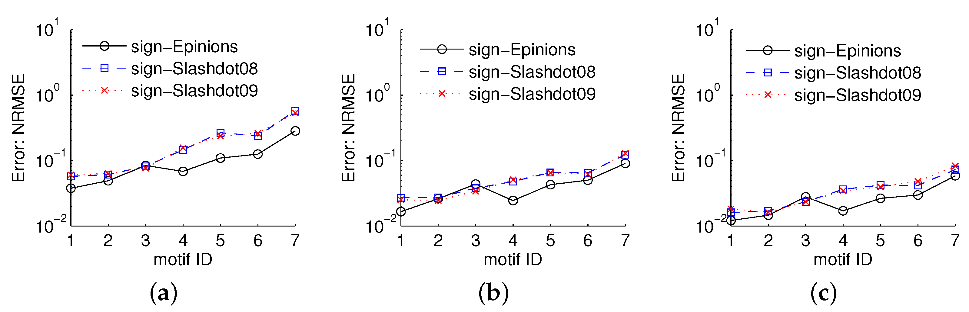 Applsci 12 07210 g008 550