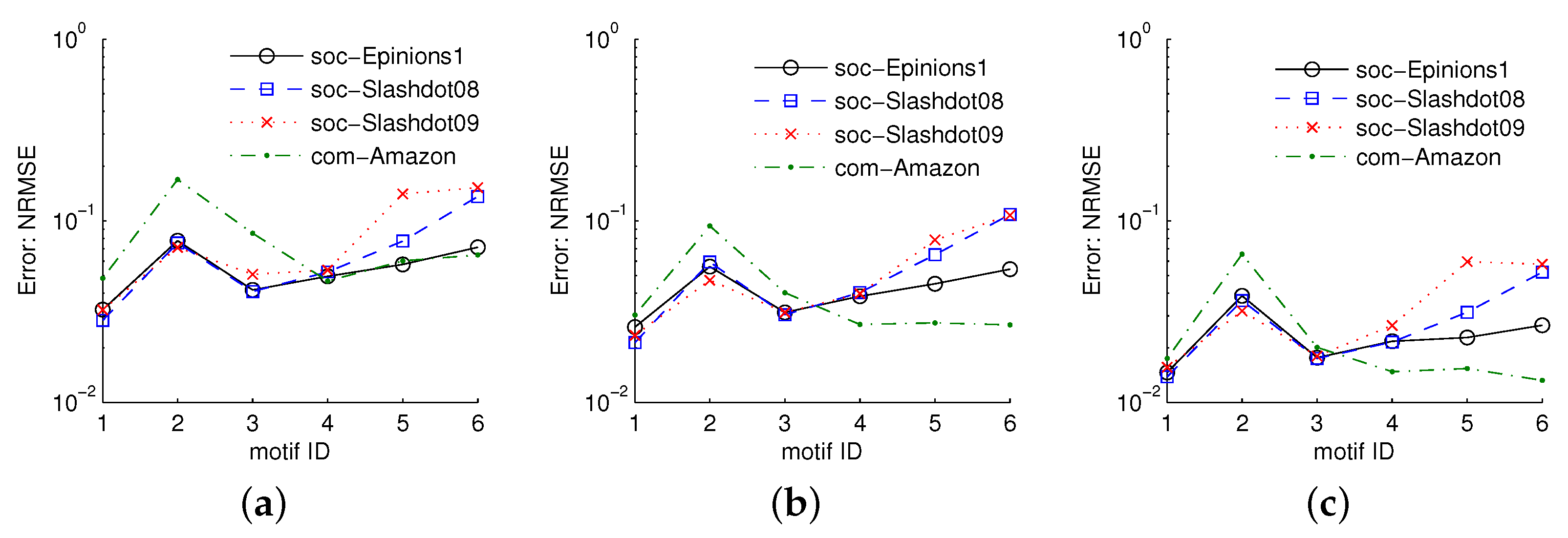 Applsci 12 07210 g009 550