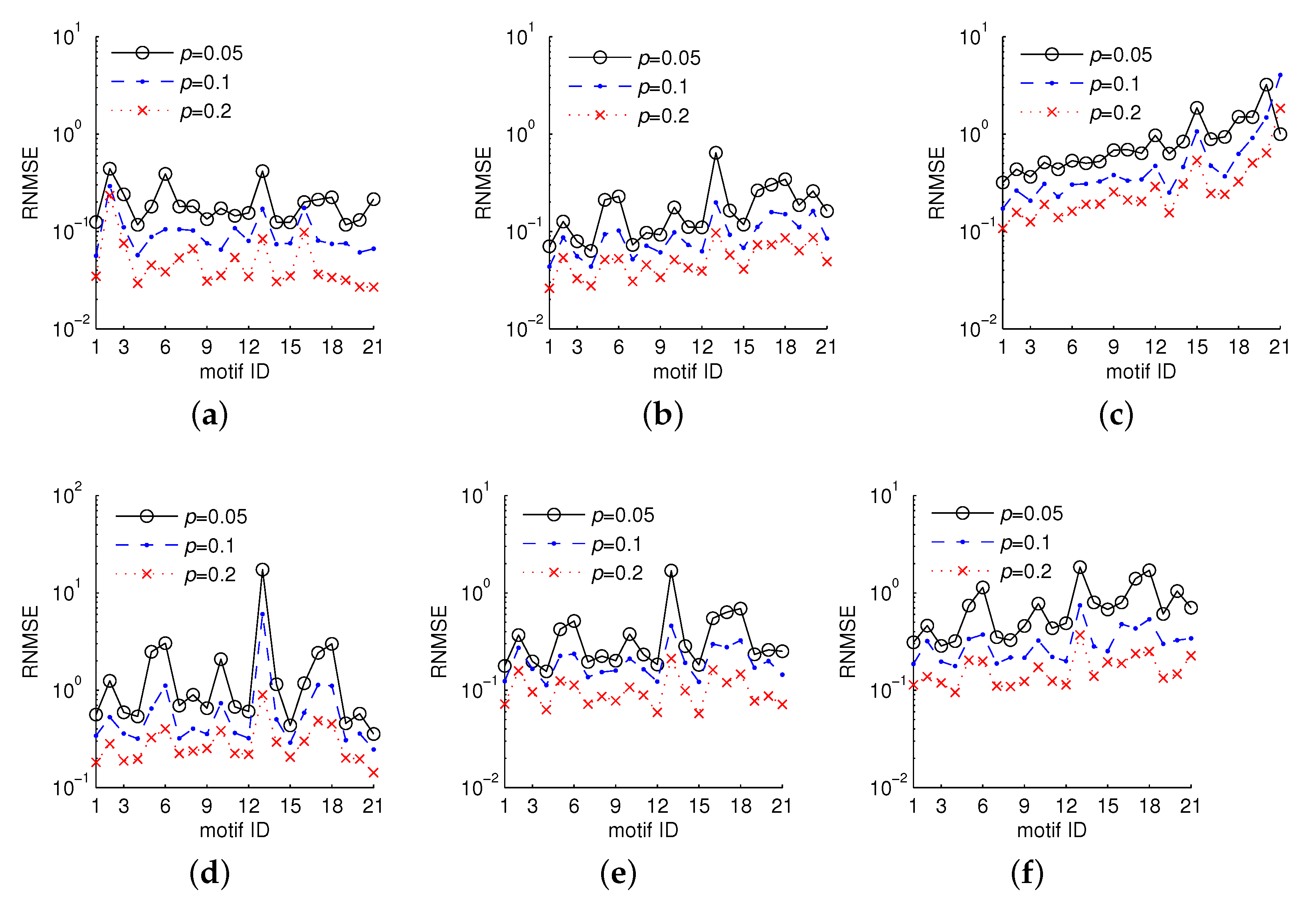 Applsci 12 07210 g010 550
