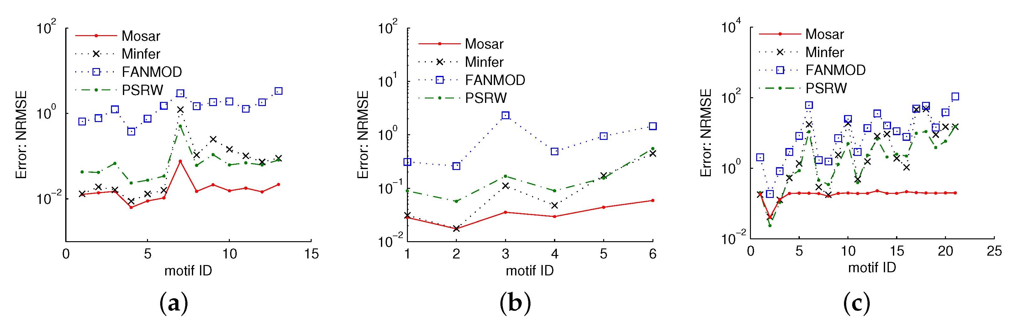 Applsci 12 07210 g011 550