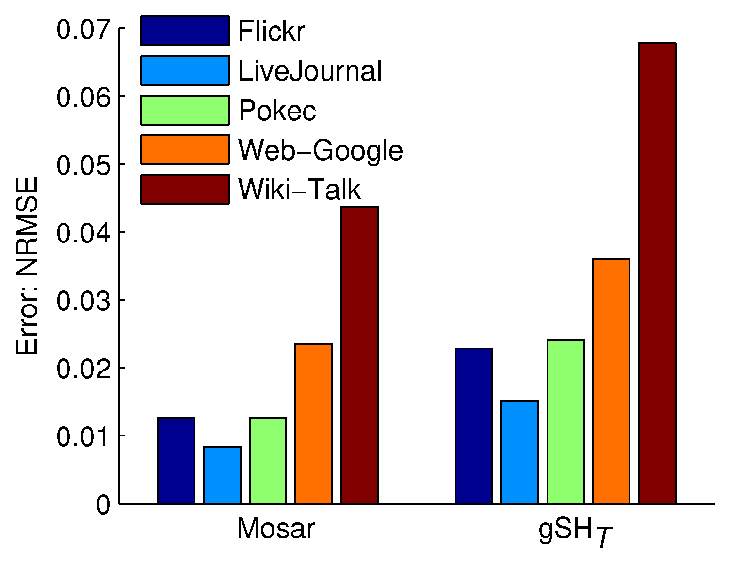 Applsci 12 07210 g012 550