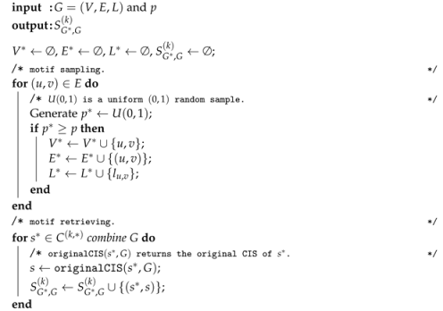 Applied Sciences | Free Full-Text | Mosar: Efficiently Characterizing ...