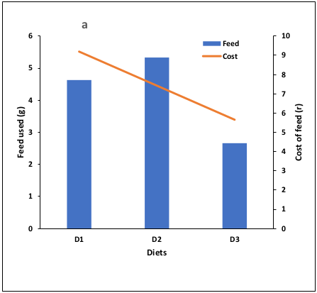 Applsci 12 07211 g001a