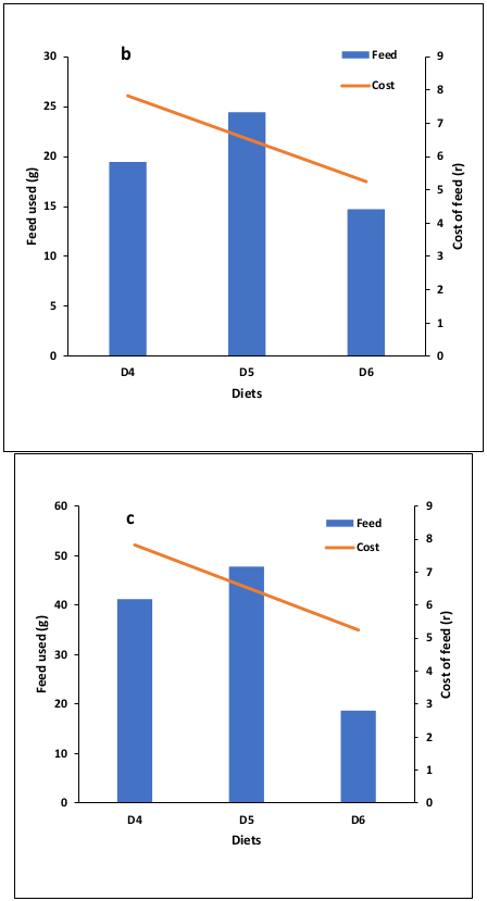 Applsci 12 07211 g001b