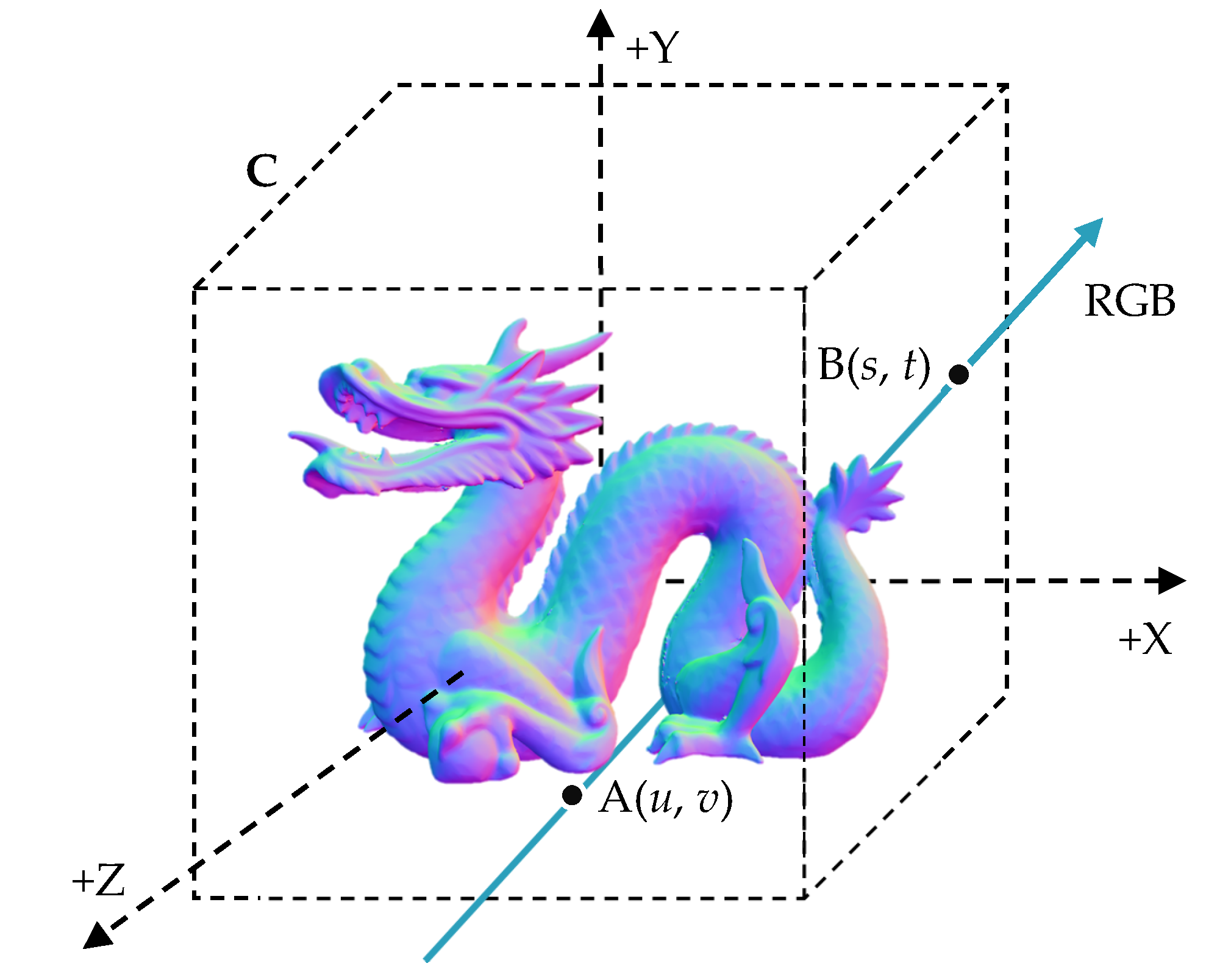 Applsci 12 07212 g002 550