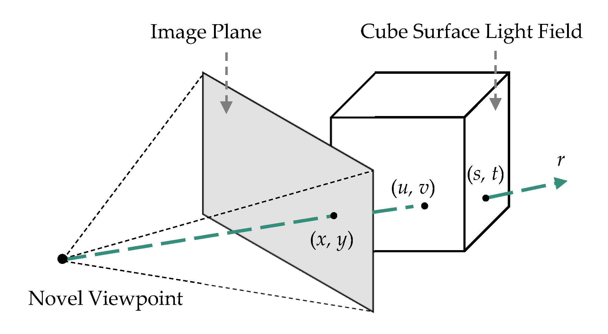 Applsci 12 07212 g005 550