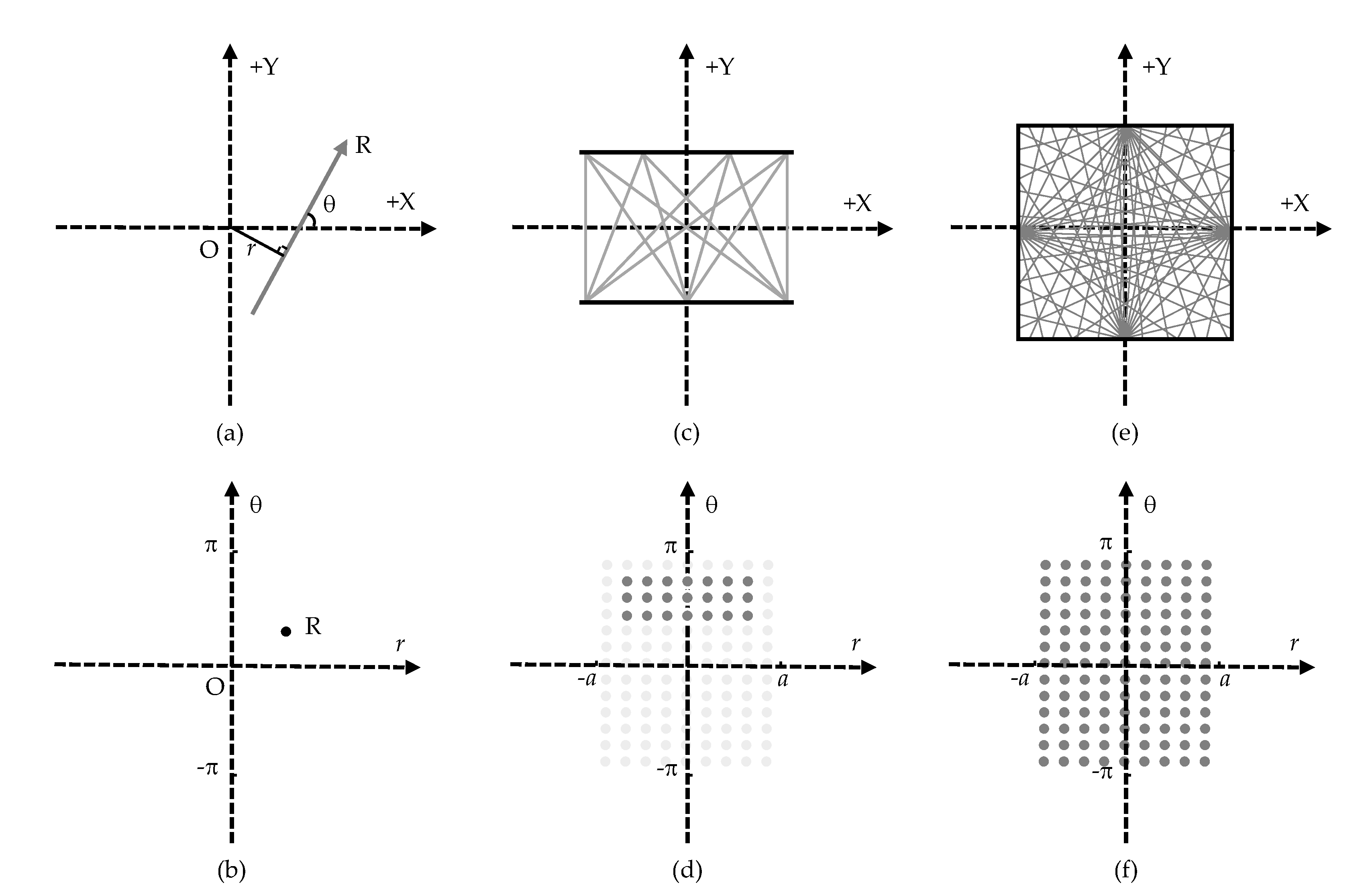Applsci 12 07212 g006 550