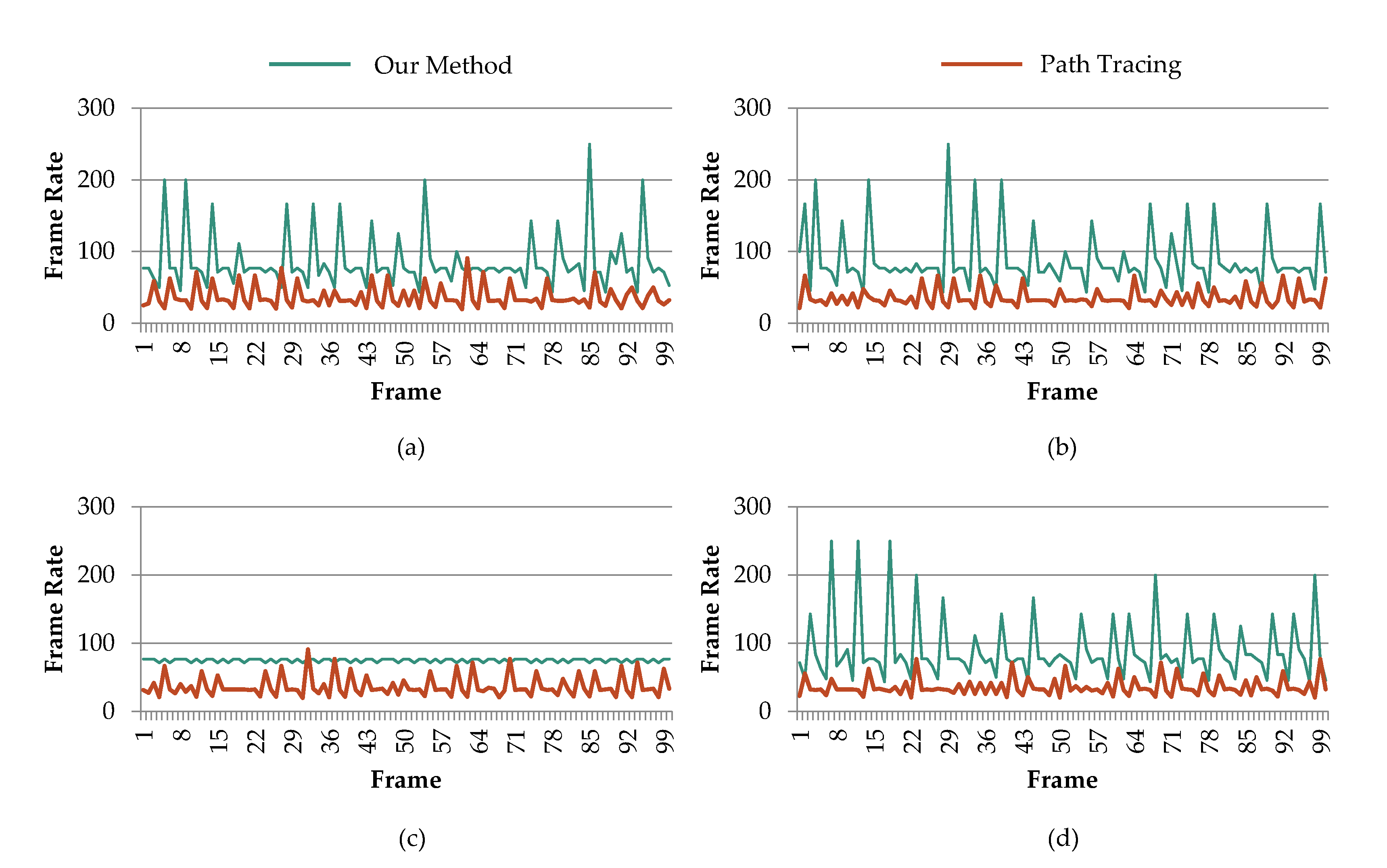Applsci 12 07212 g007 550