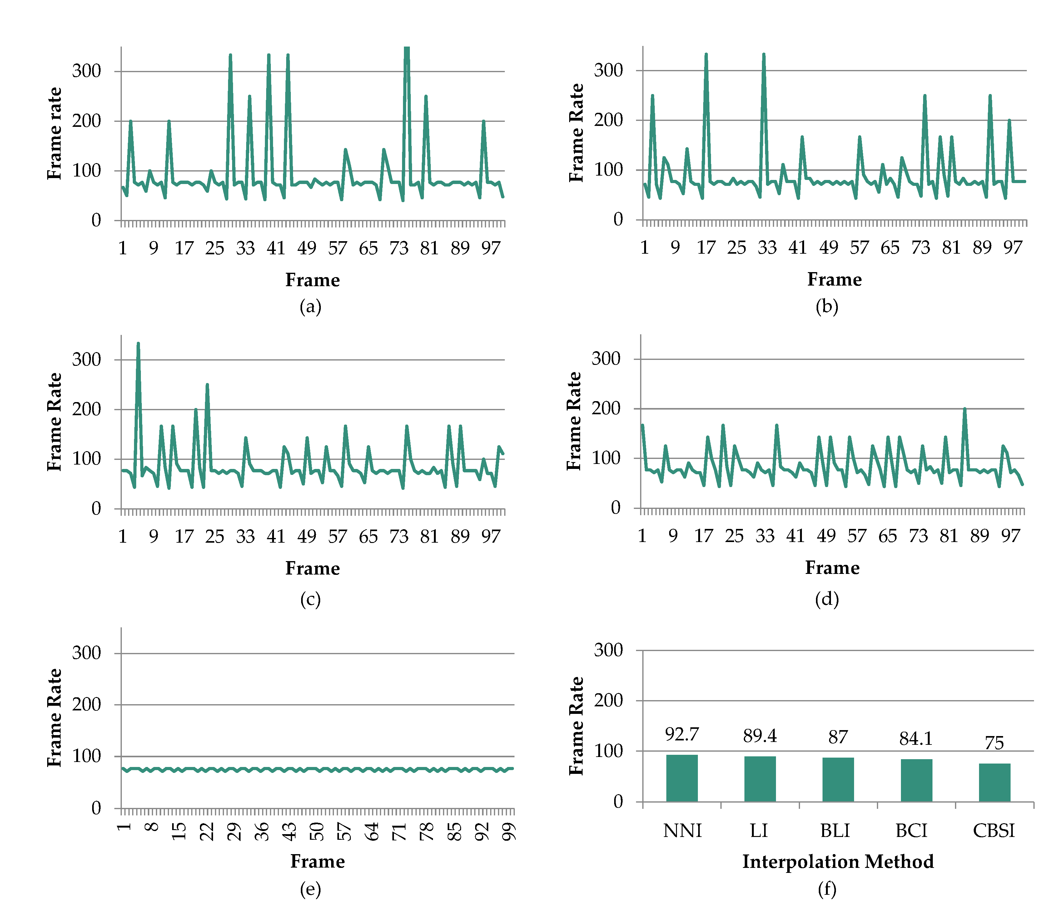Applsci 12 07212 g008 550