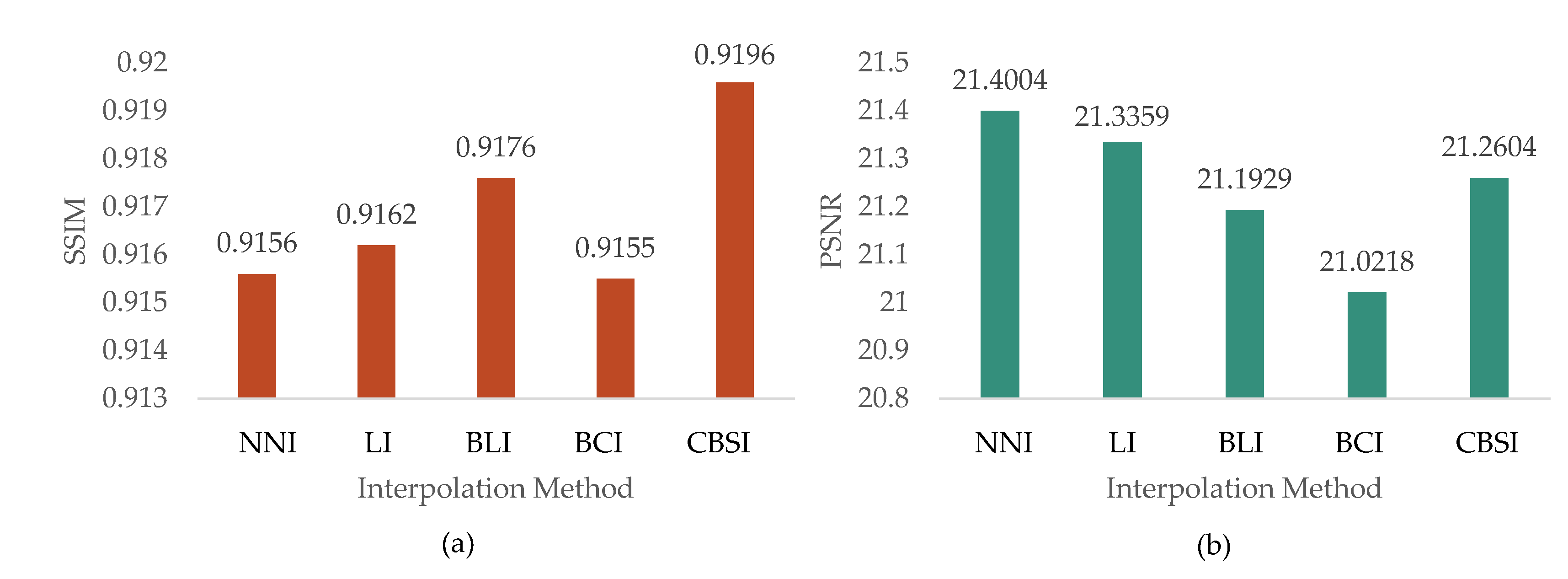 Applsci 12 07212 g010 550