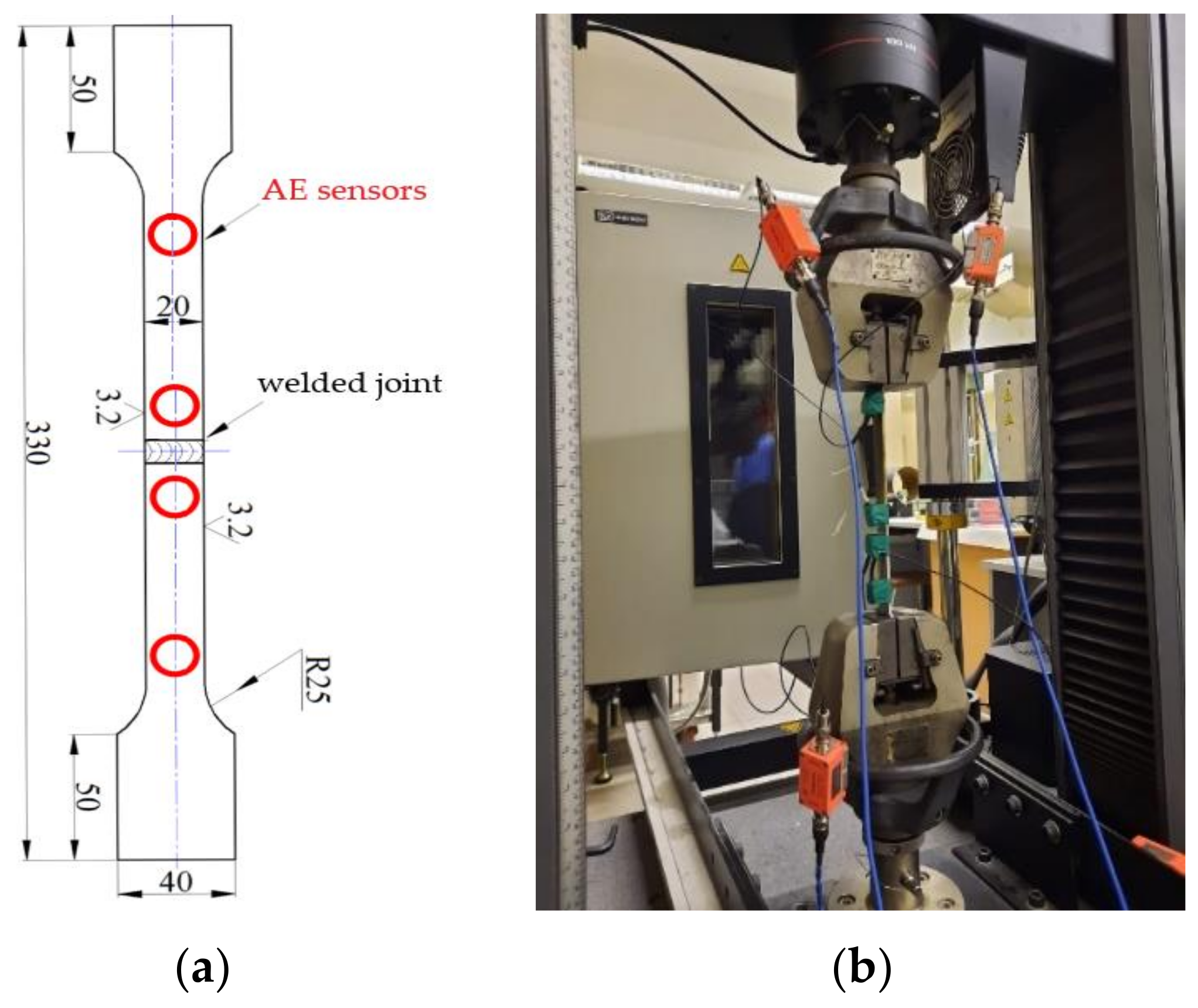 Applsci 12 07213 g003 550