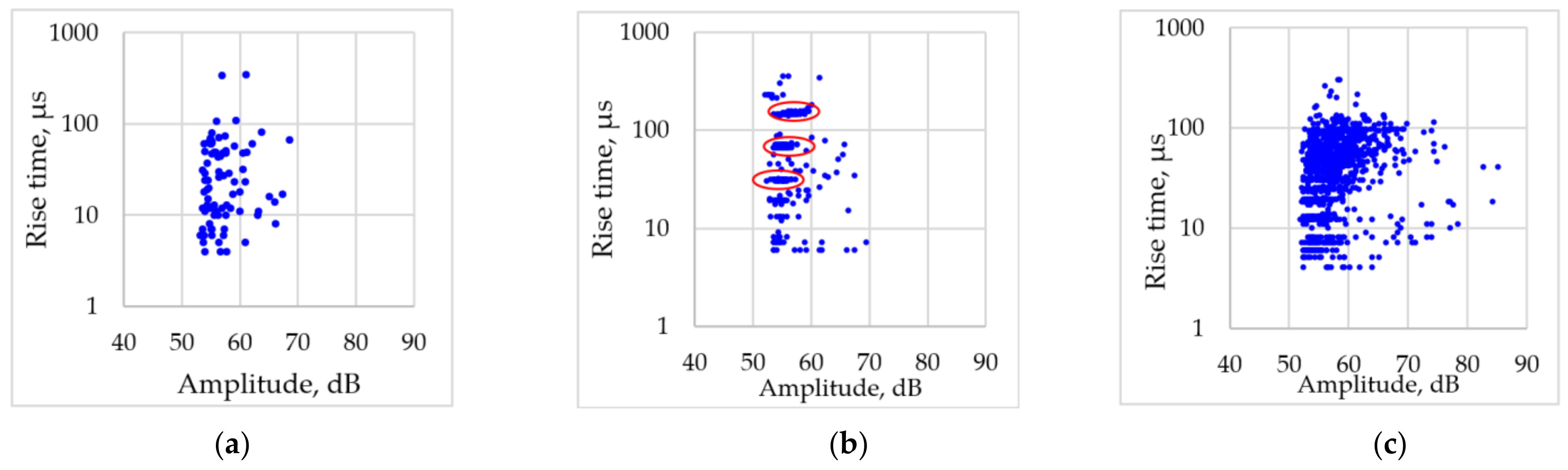 Applsci 12 07213 g006 550