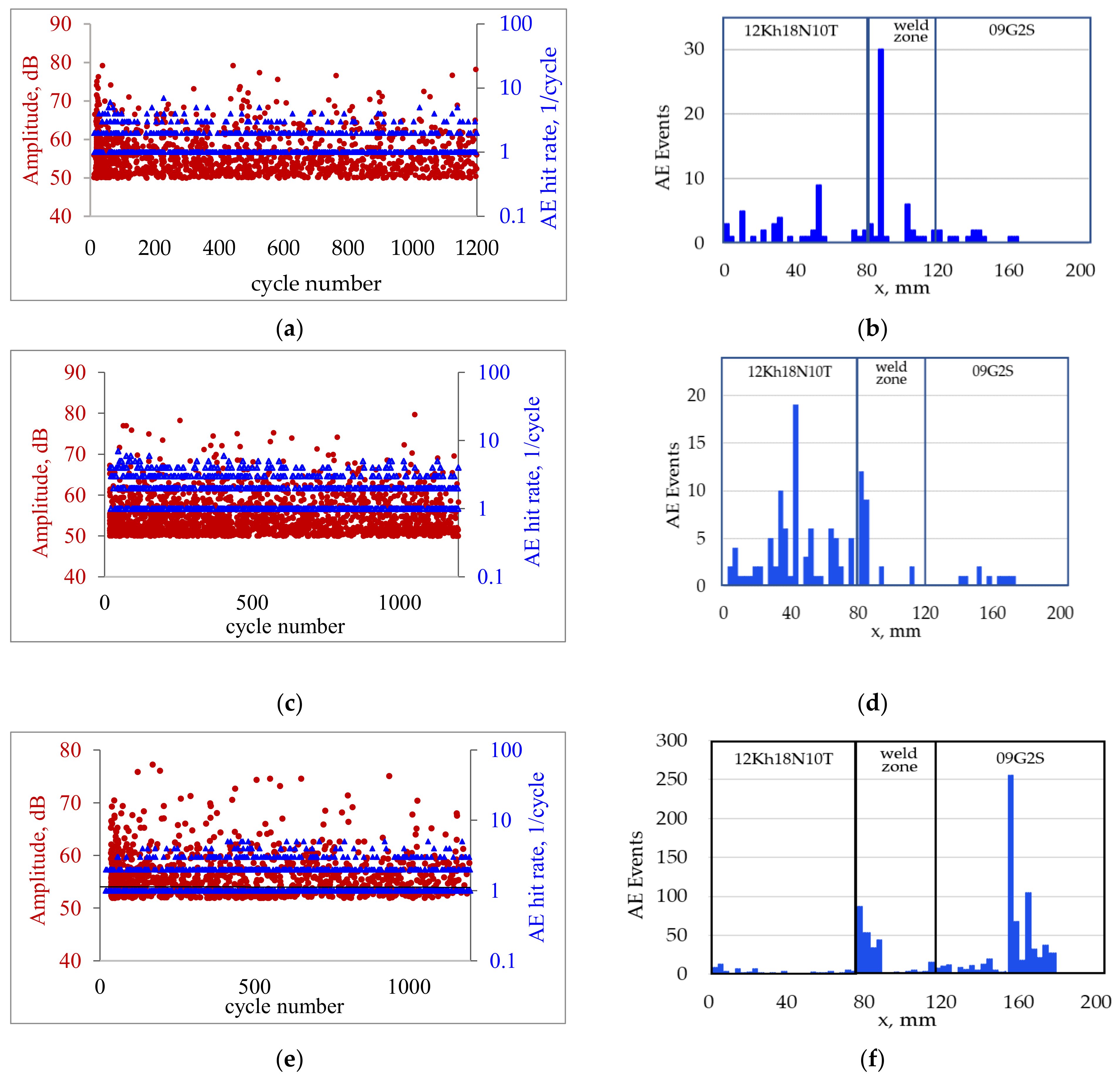 Applsci 12 07213 g009 550