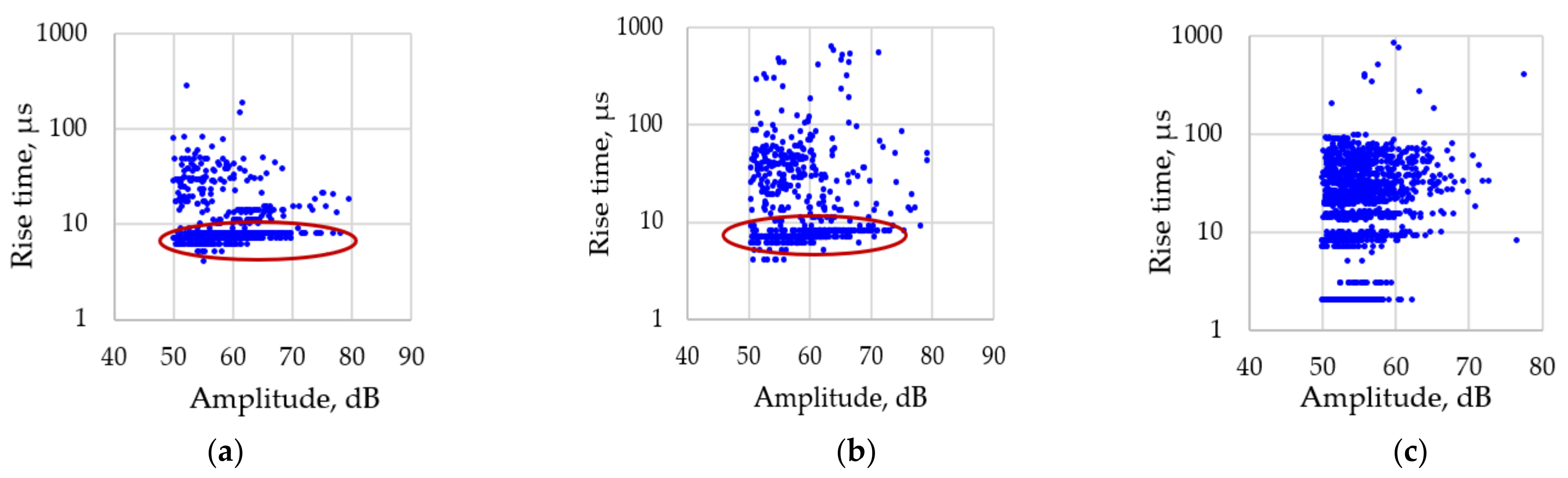 Applsci 12 07213 g010 550