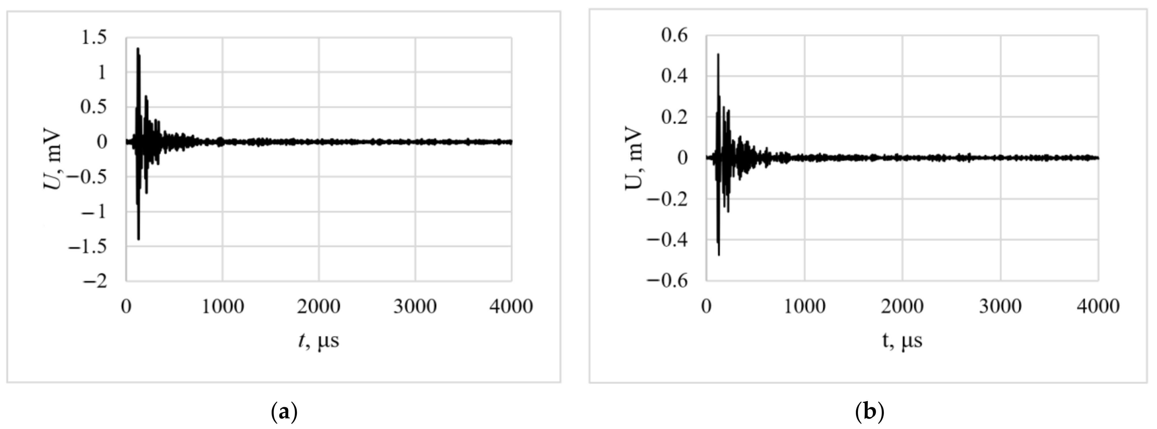 Applsci 12 07213 g012 550