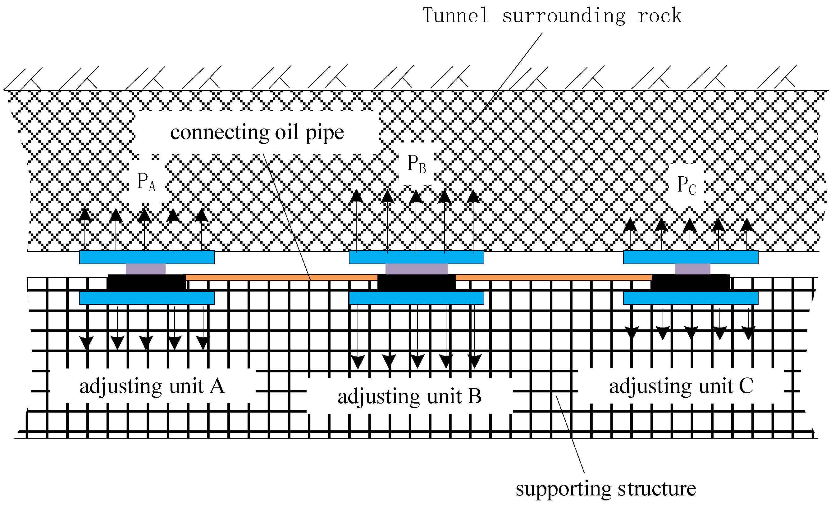 Applsci 12 07214 g001 550