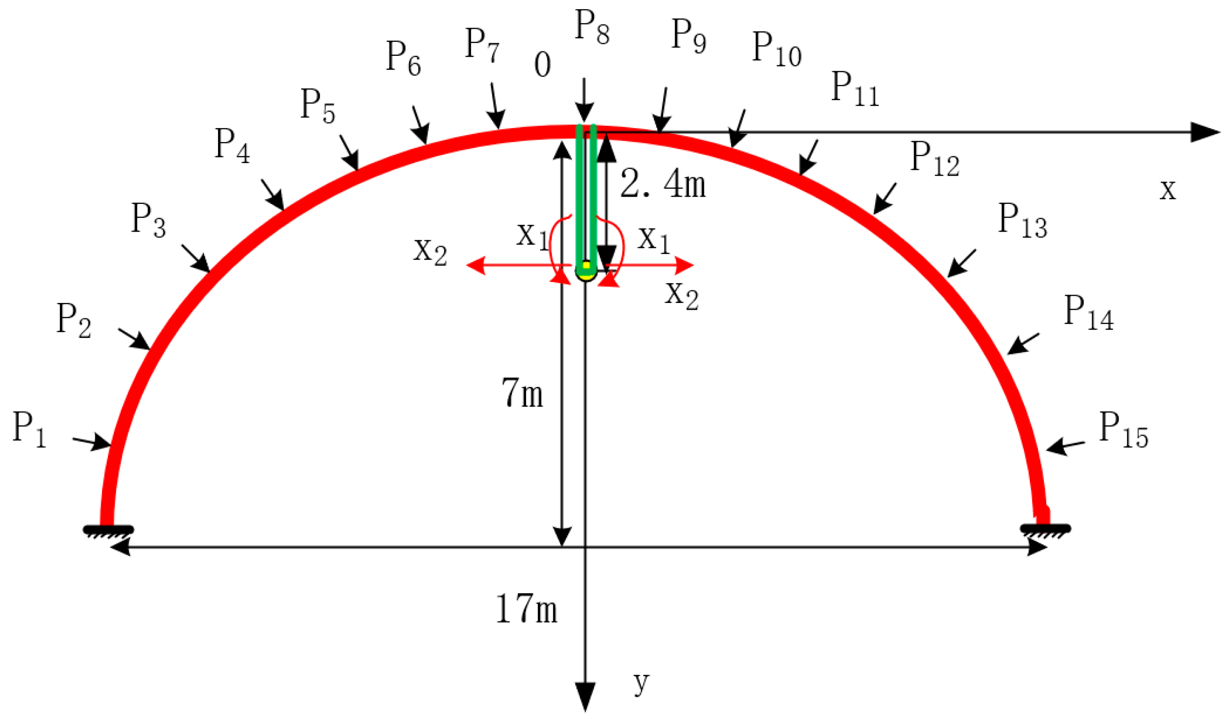 Applsci 12 07214 g003 550