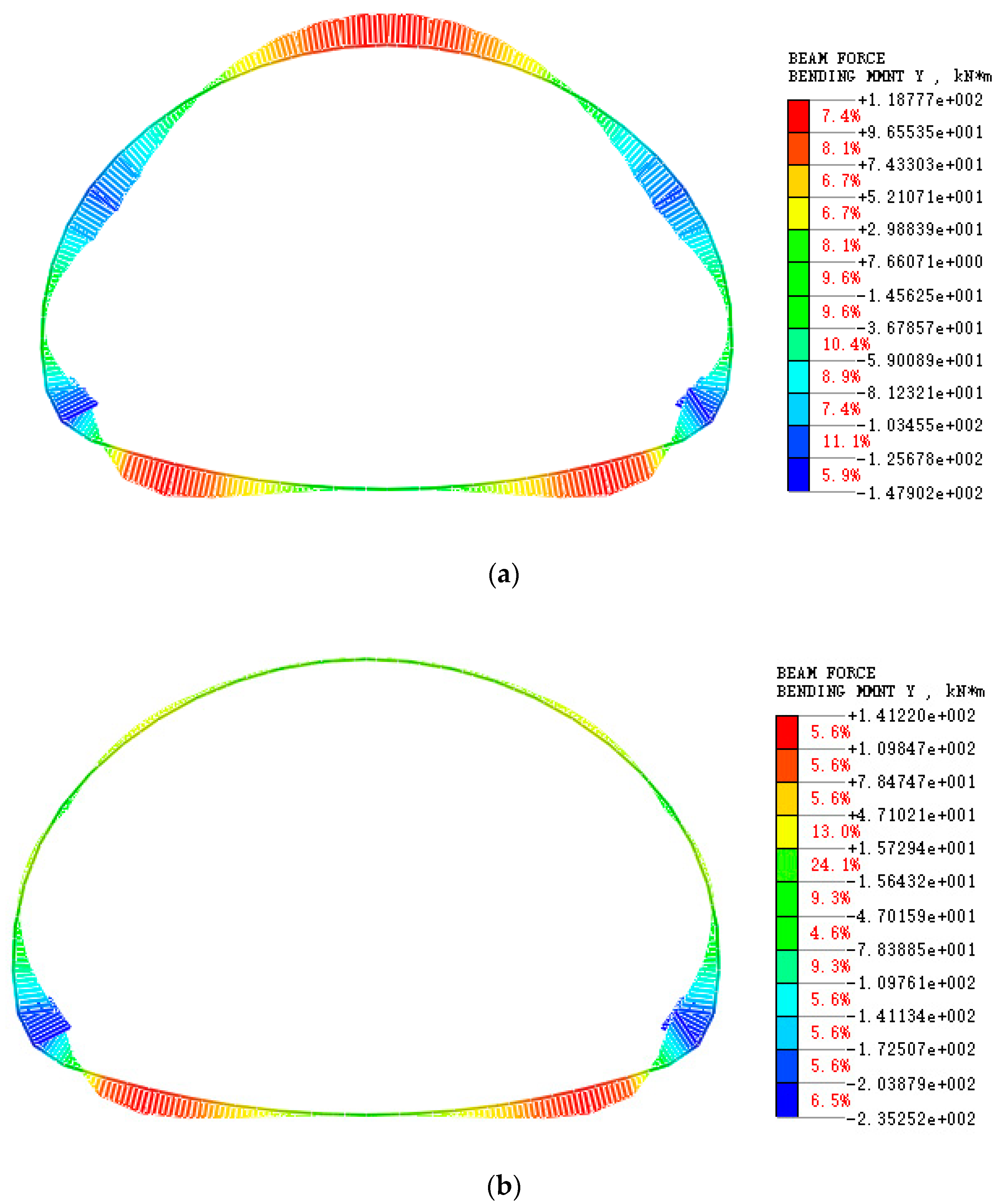Applsci 12 07214 g009 550