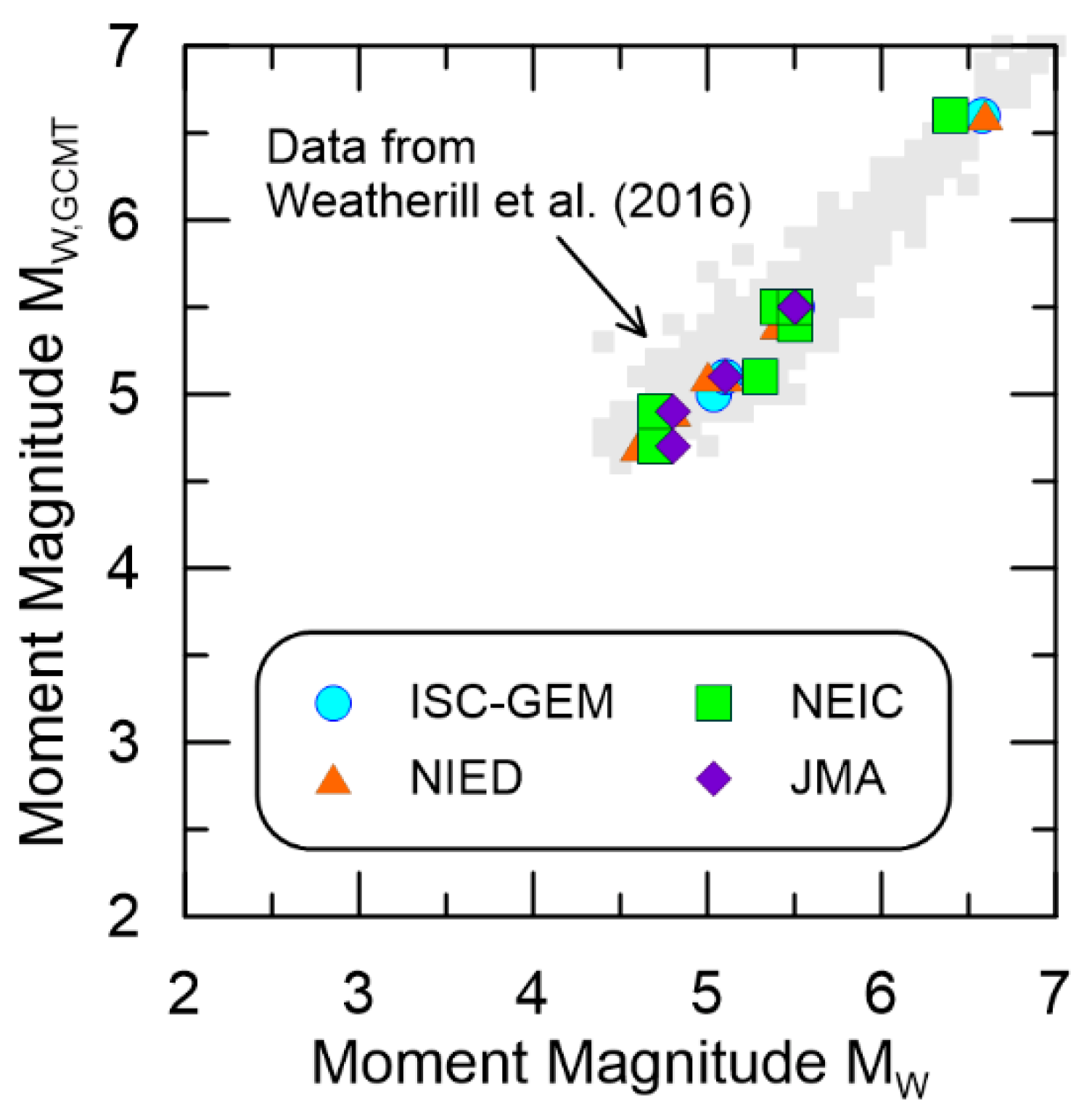 Applsci 12 07215 g001