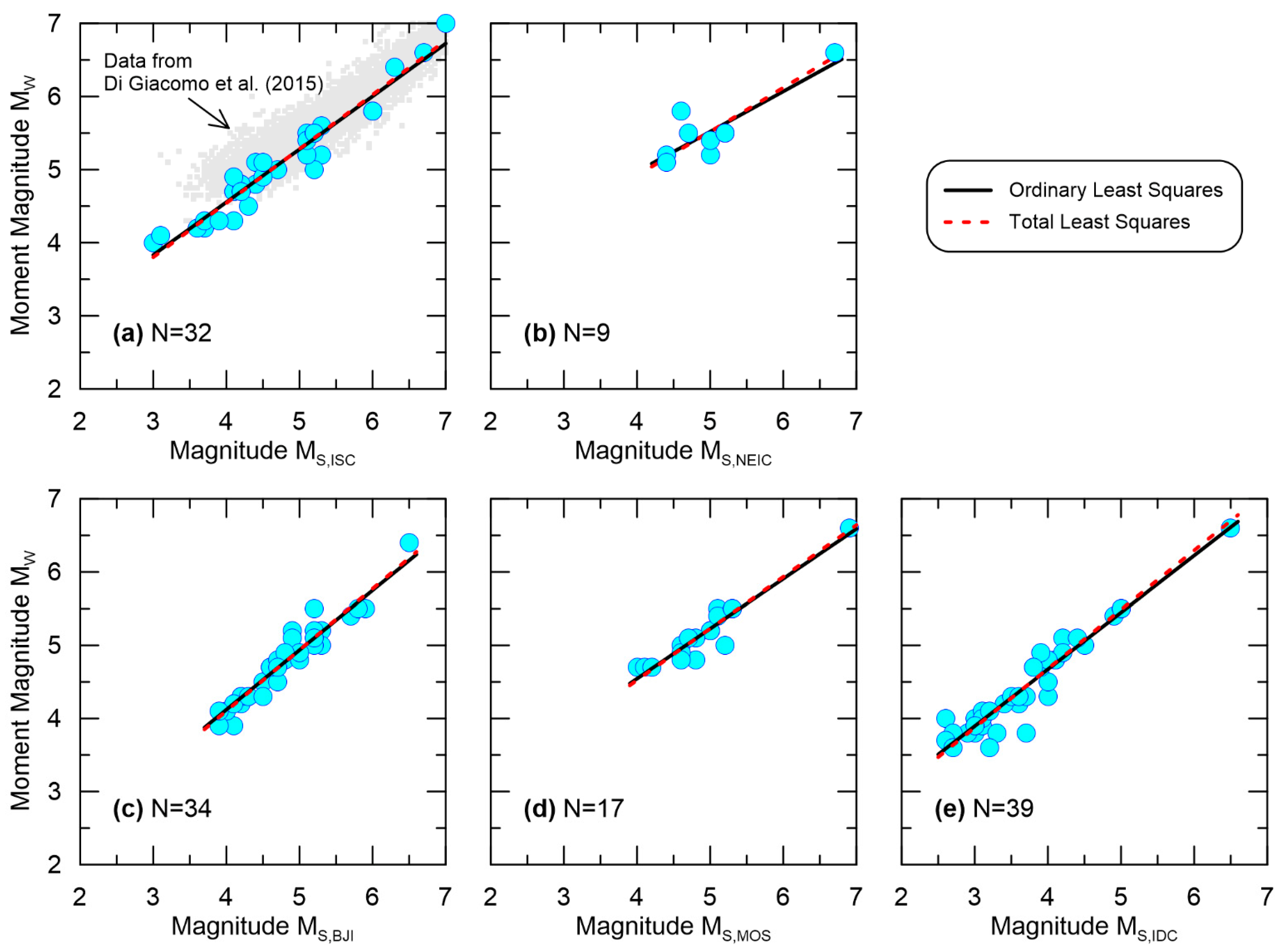 Applsci 12 07215 g002