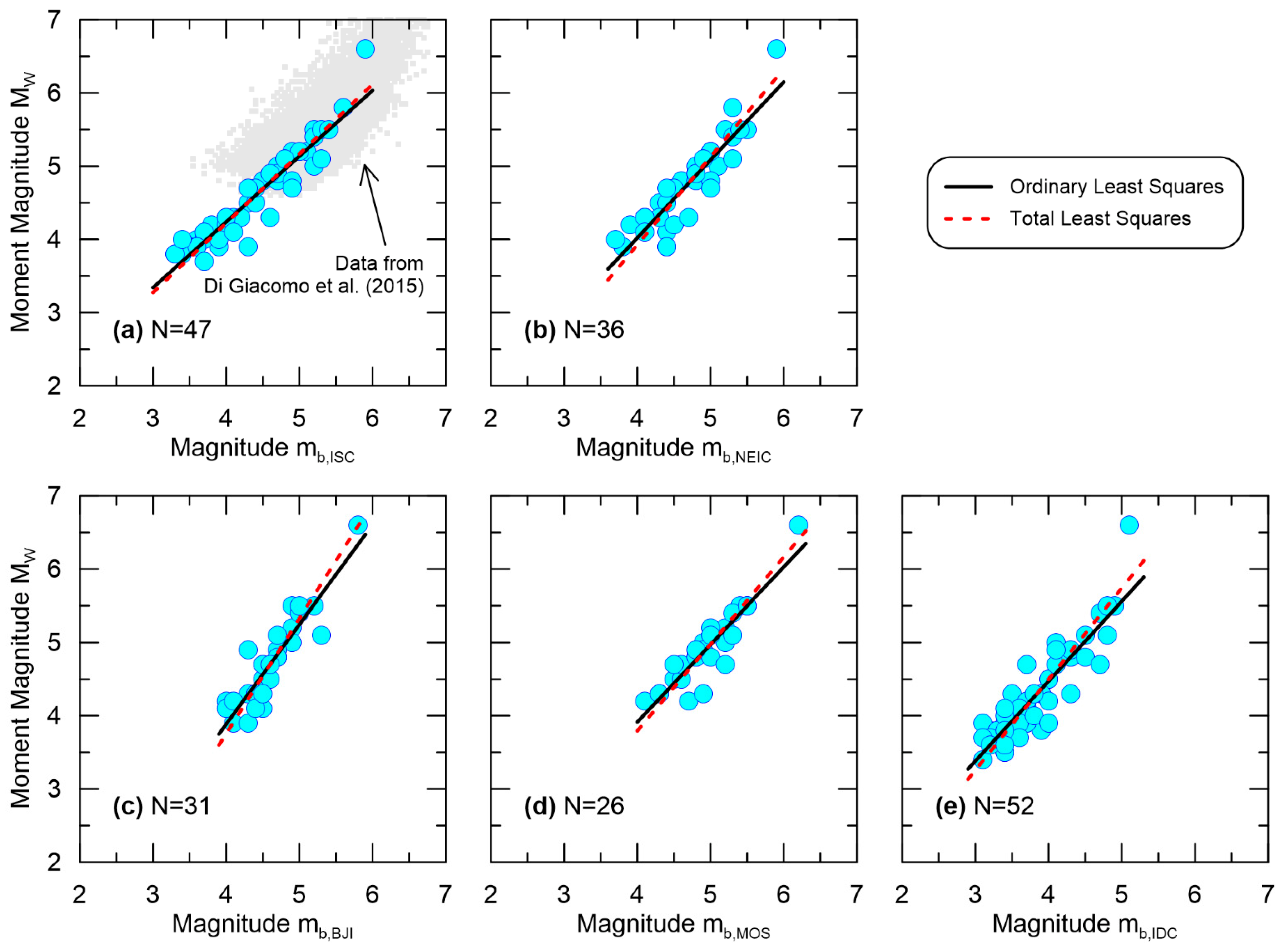 Applsci 12 07215 g003