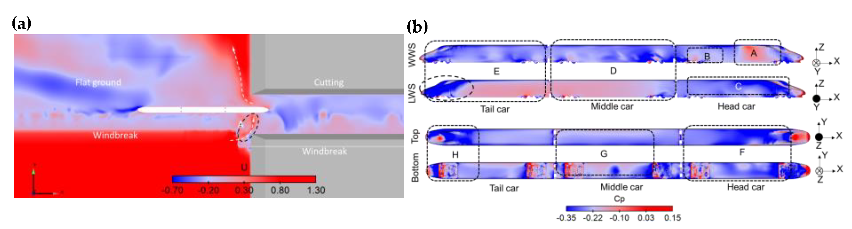 Applsci 12 07217 g011 550