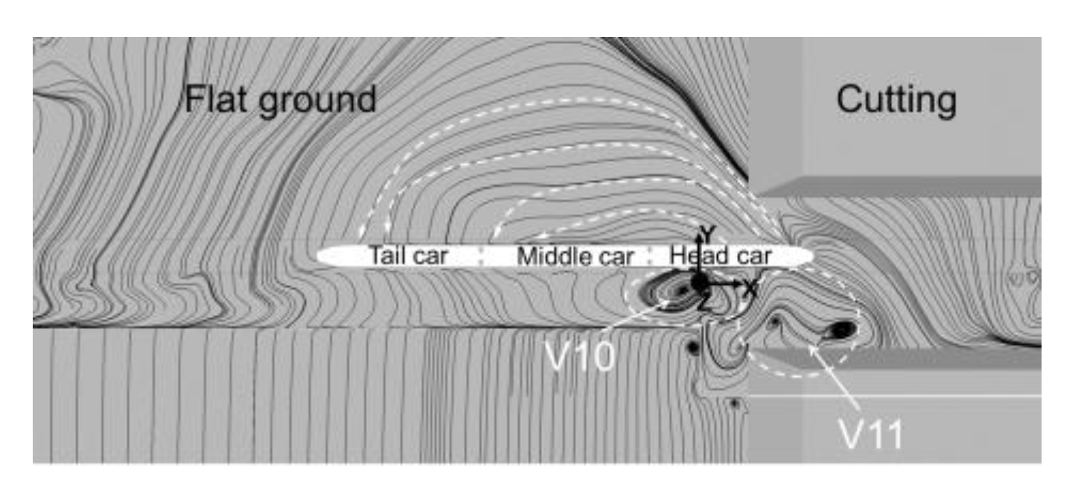 Applsci 12 07217 g013 550