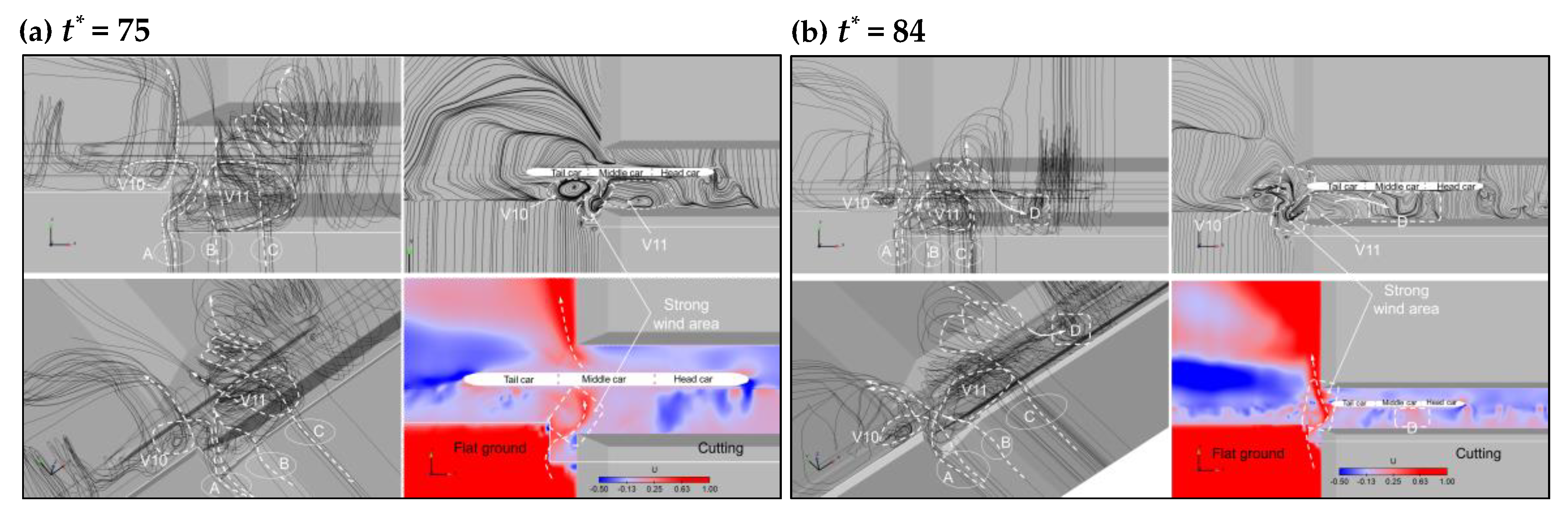 Applsci 12 07217 g014 550