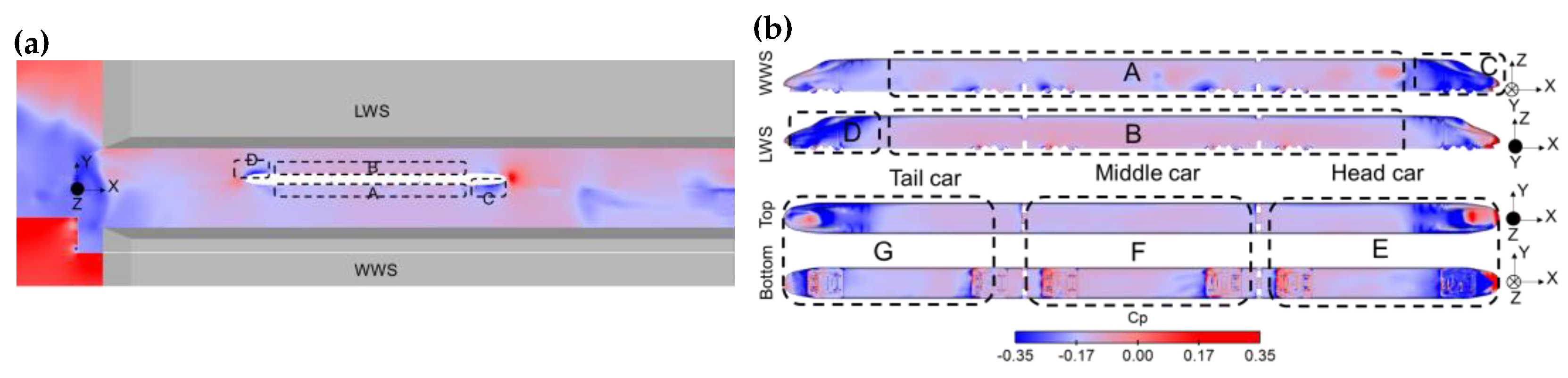 Applsci 12 07217 g015 550
