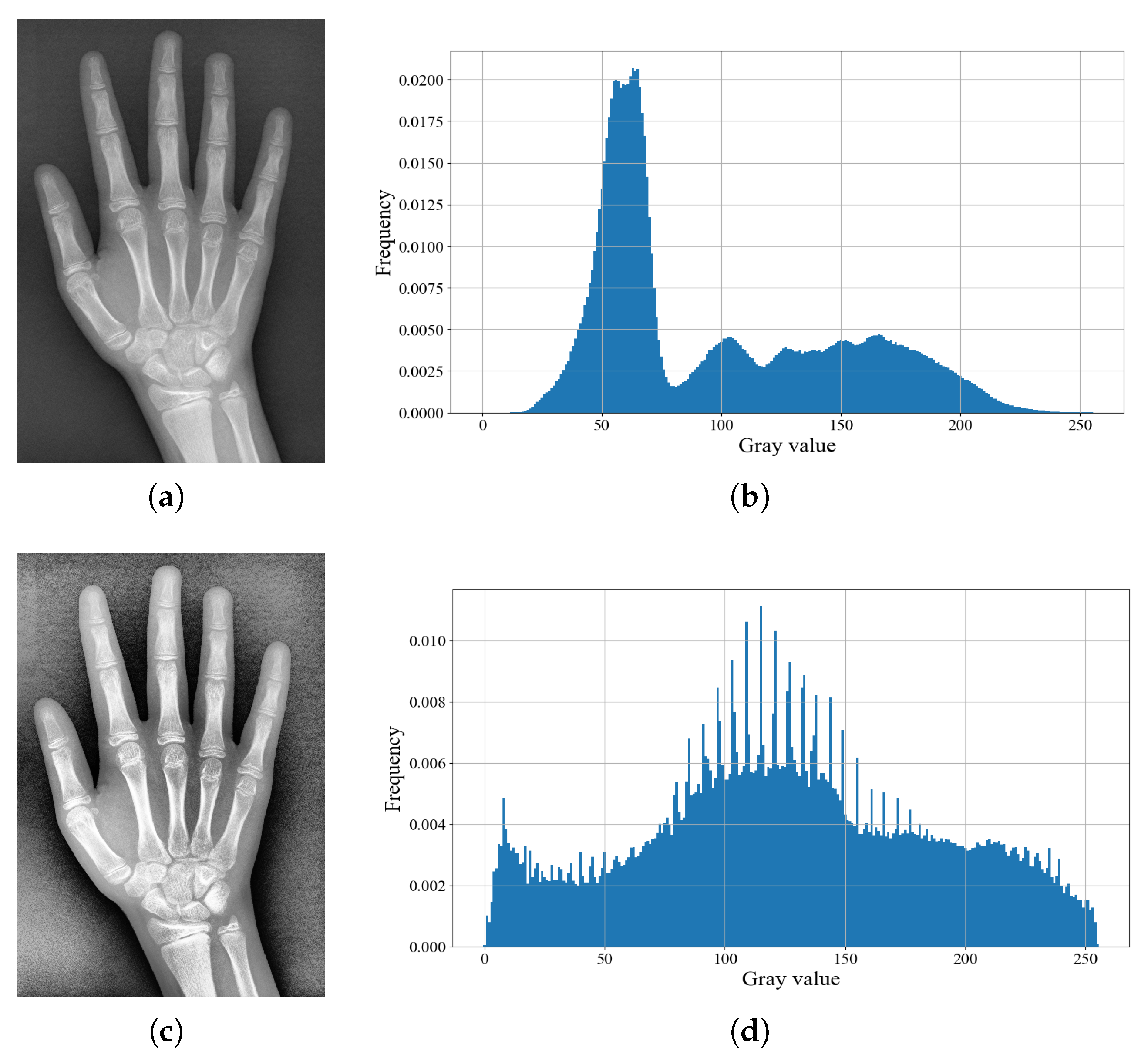 Applsci 12 07218 g003 550