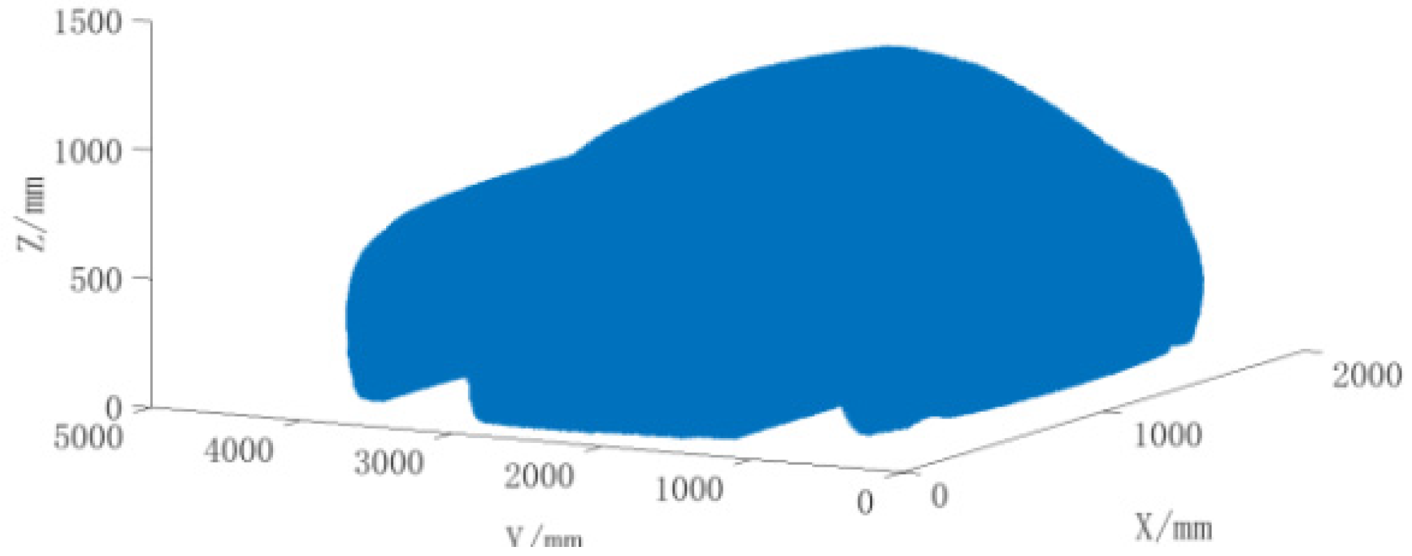 Applsci 12 07219 g022