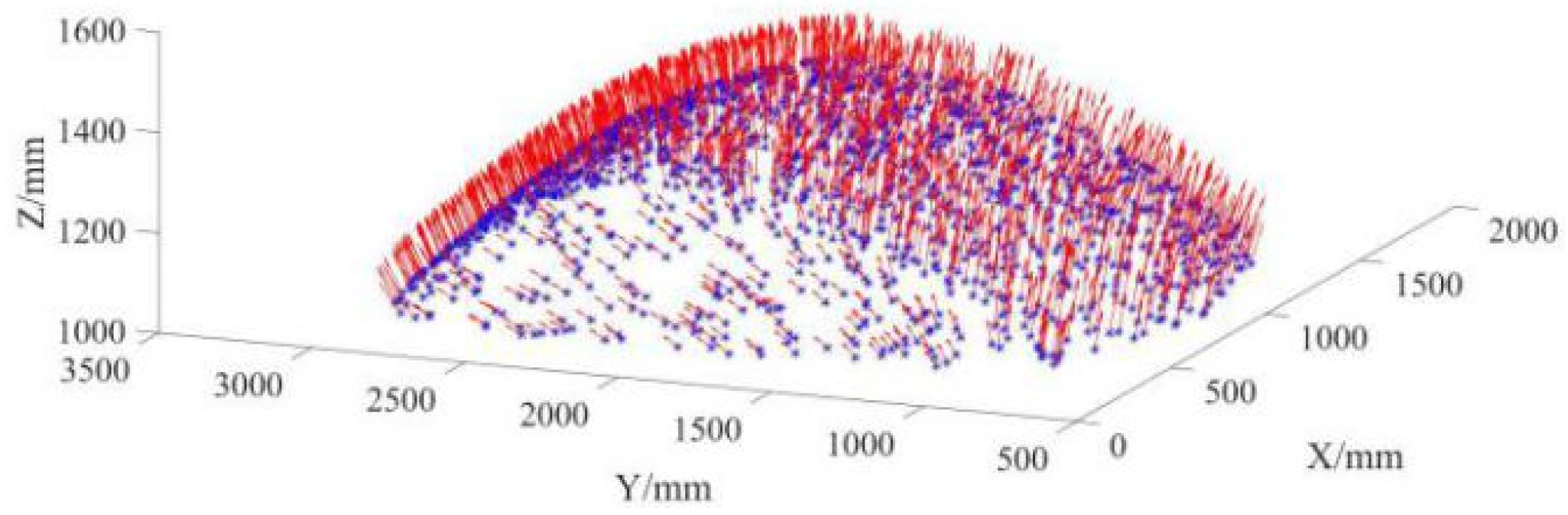 Applsci 12 07219 g023