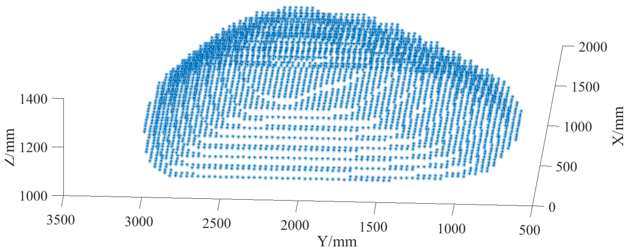 Applsci 12 07219 g024