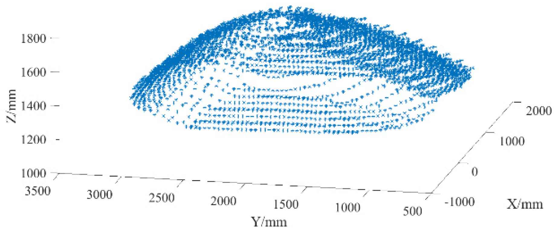 Applsci 12 07219 g025