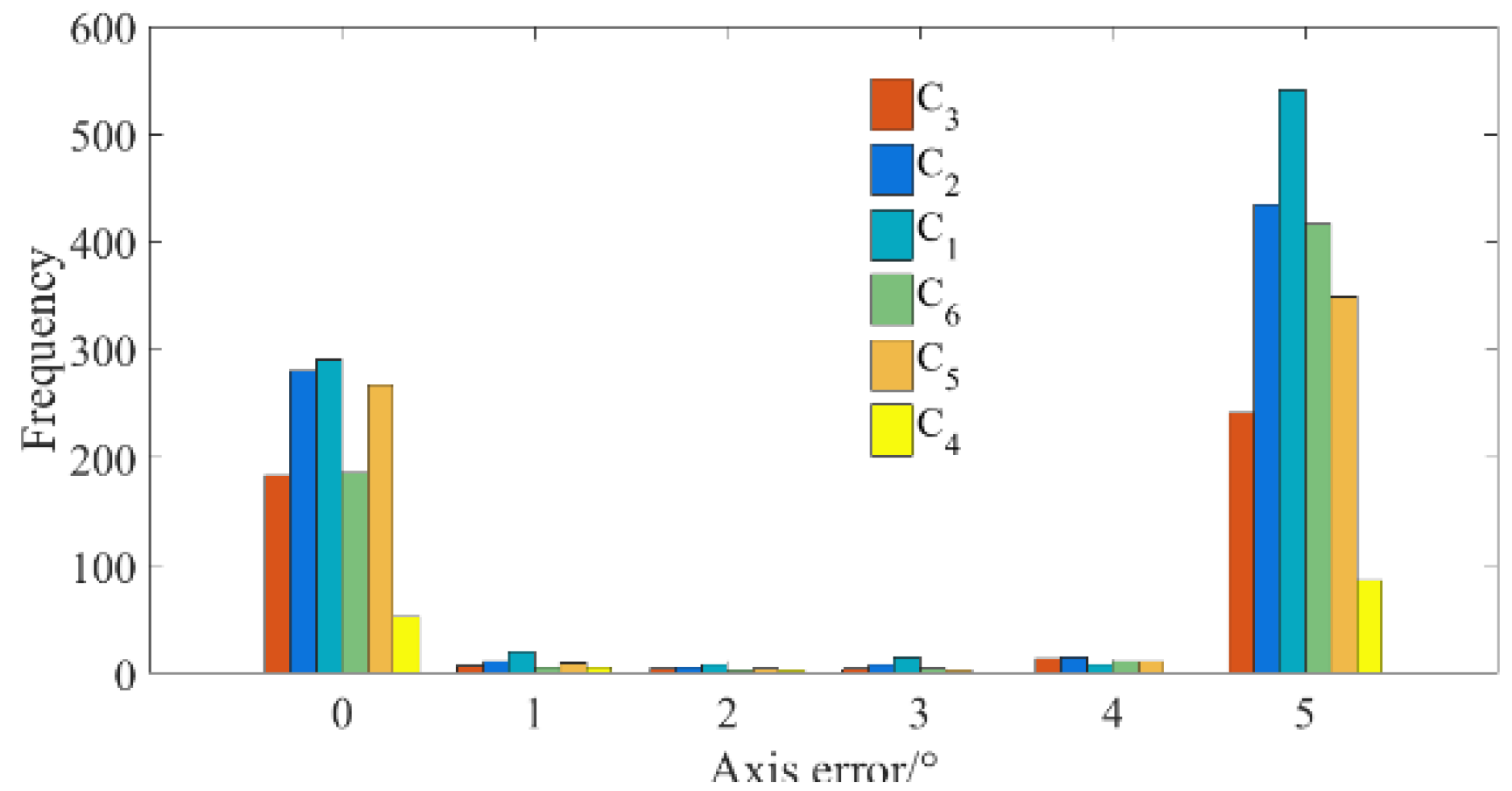 Applsci 12 07219 g034