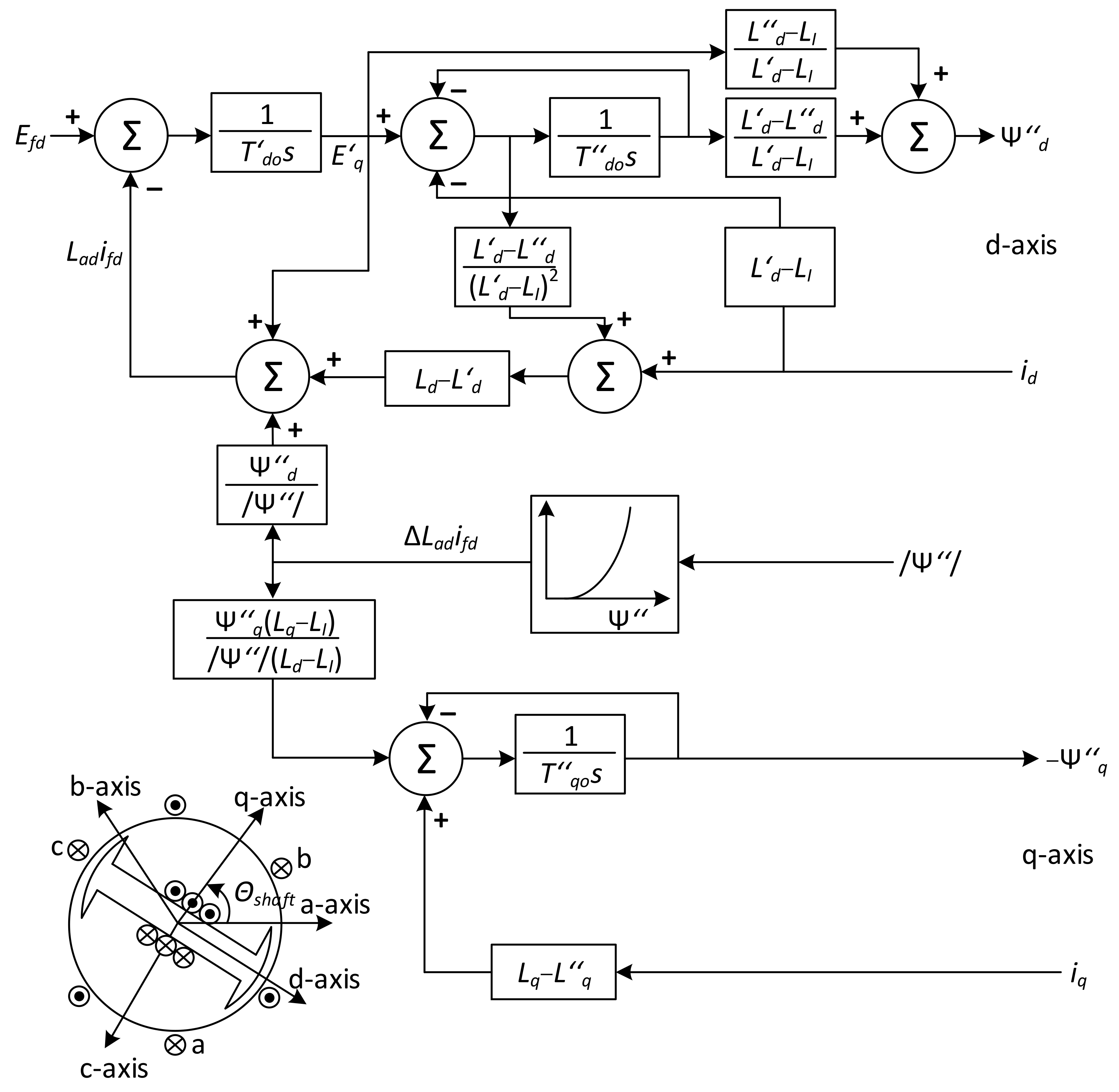 Applsci 12 07220 g004 550