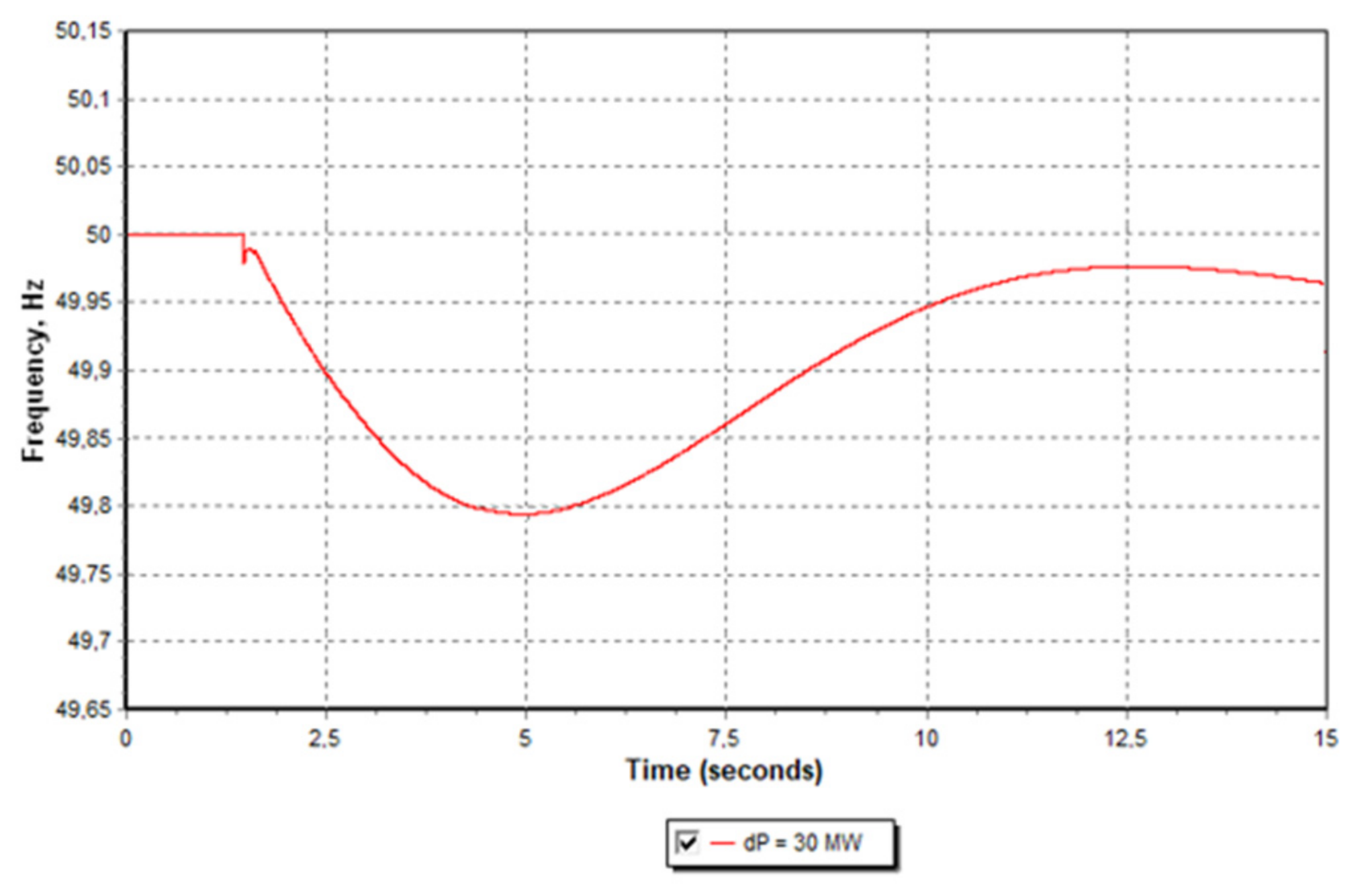 Applsci 12 07220 g007 550