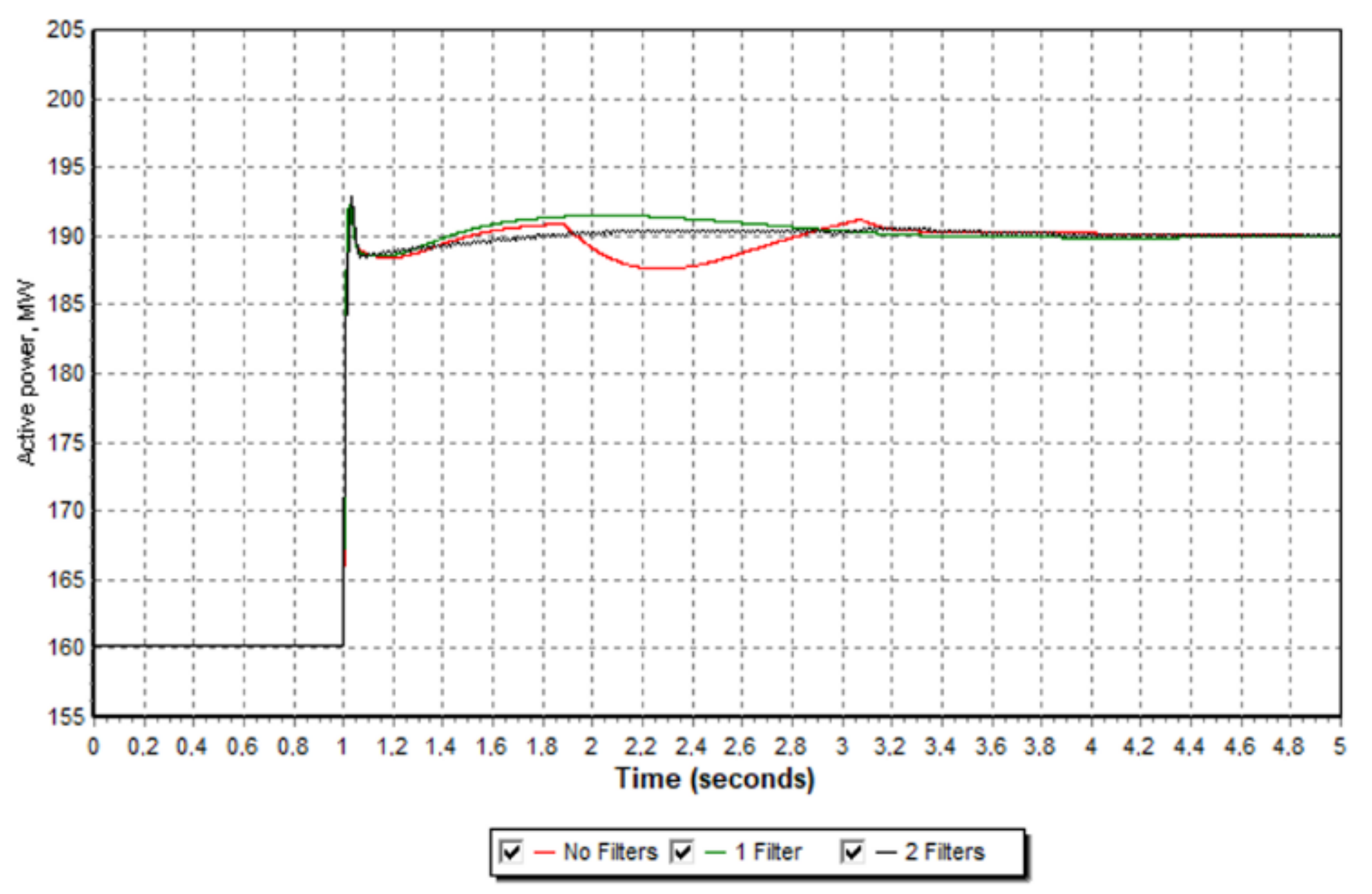 Applsci 12 07220 g010 550