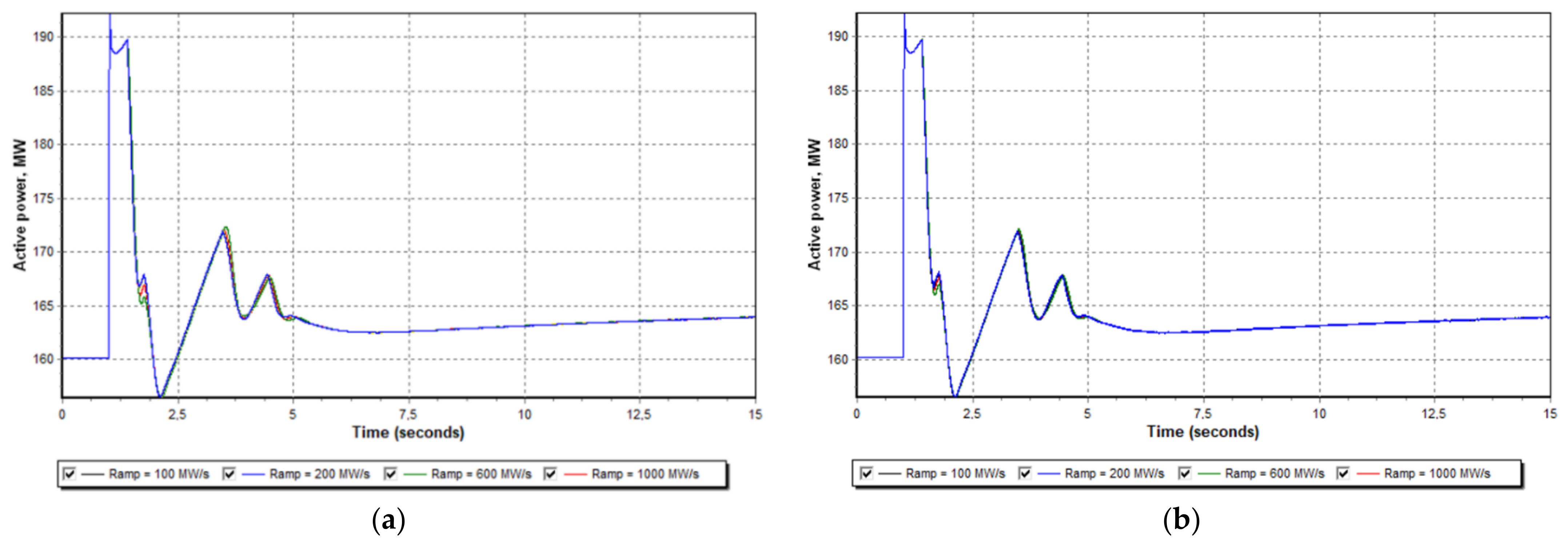 Applsci 12 07220 g012 550