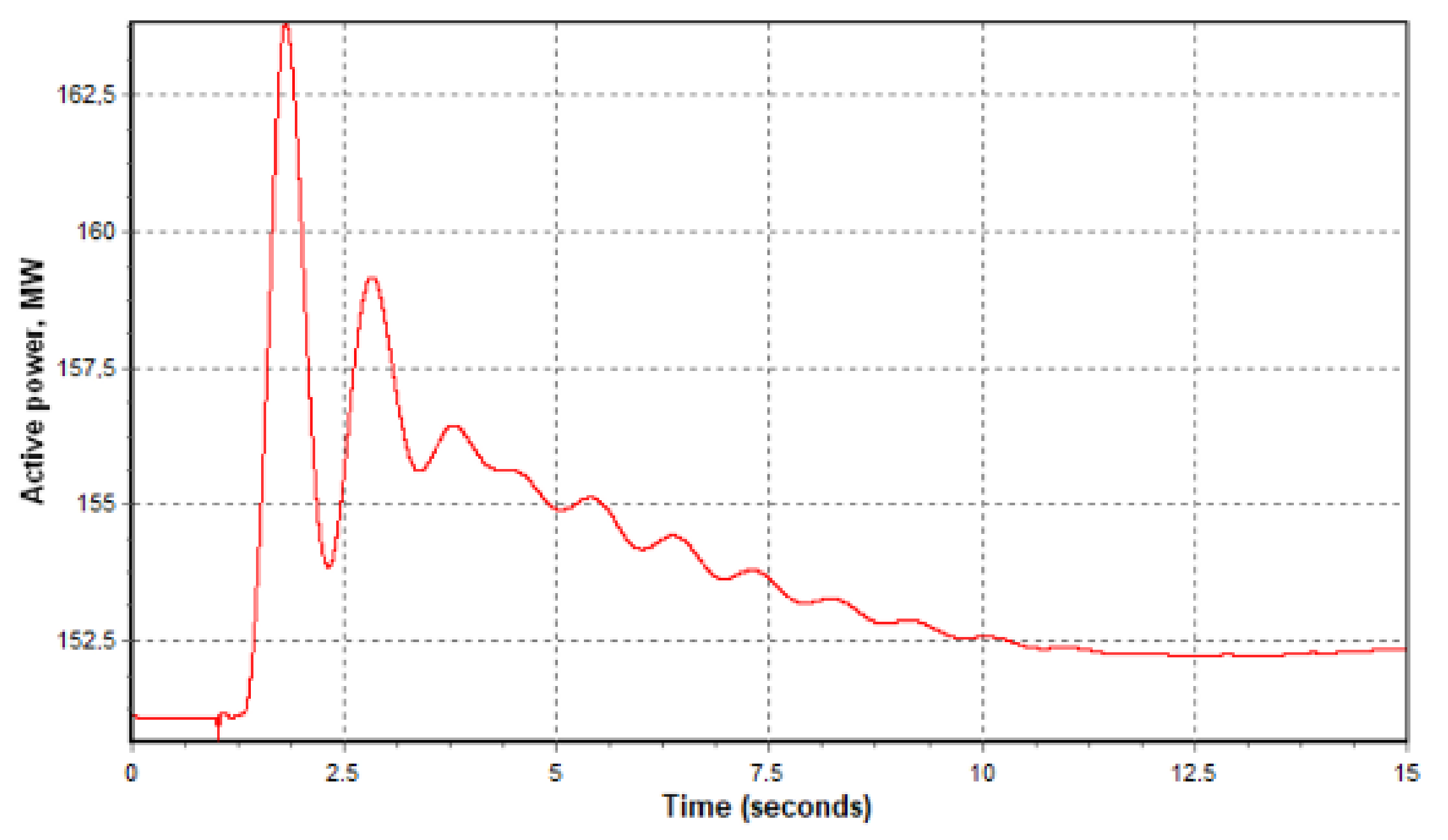 Applsci 12 07220 g019 550