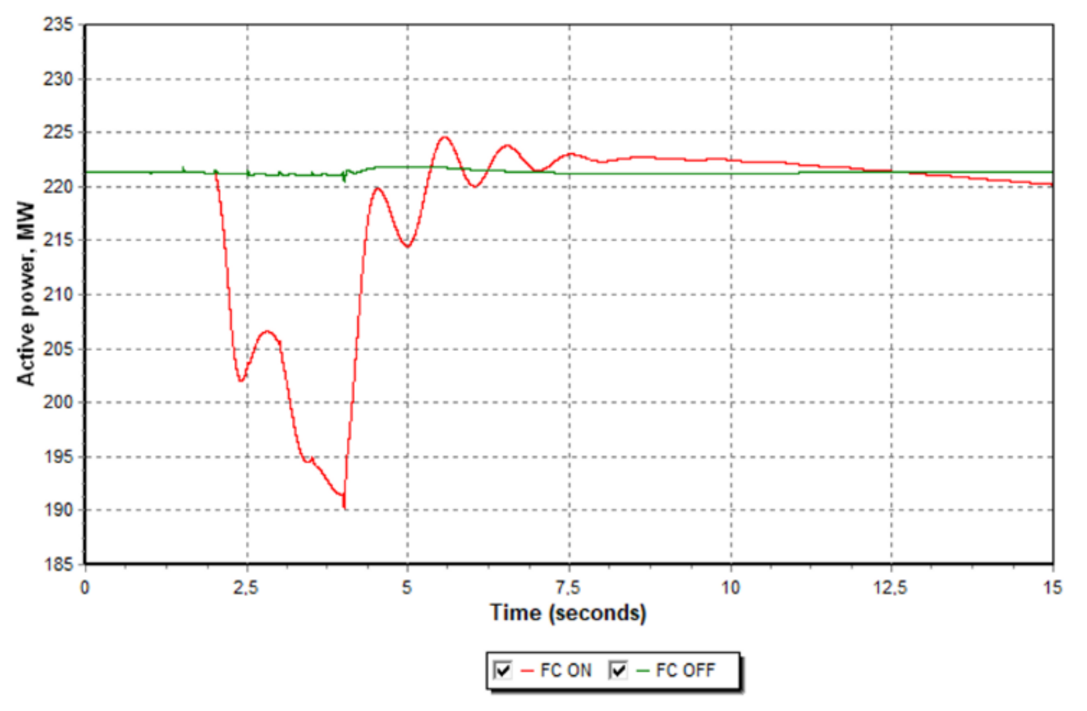 Applsci 12 07220 g021 550