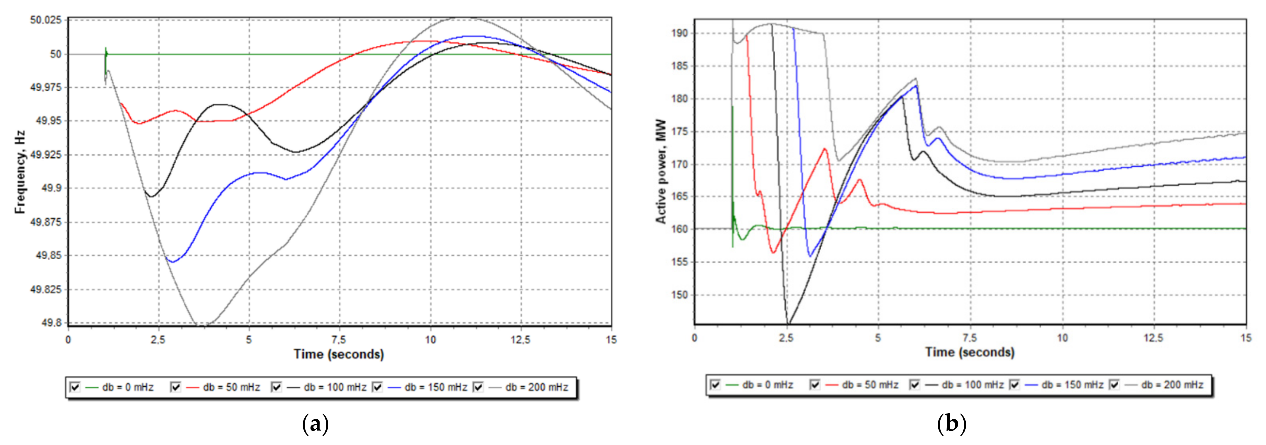Applsci 12 07220 g022 550