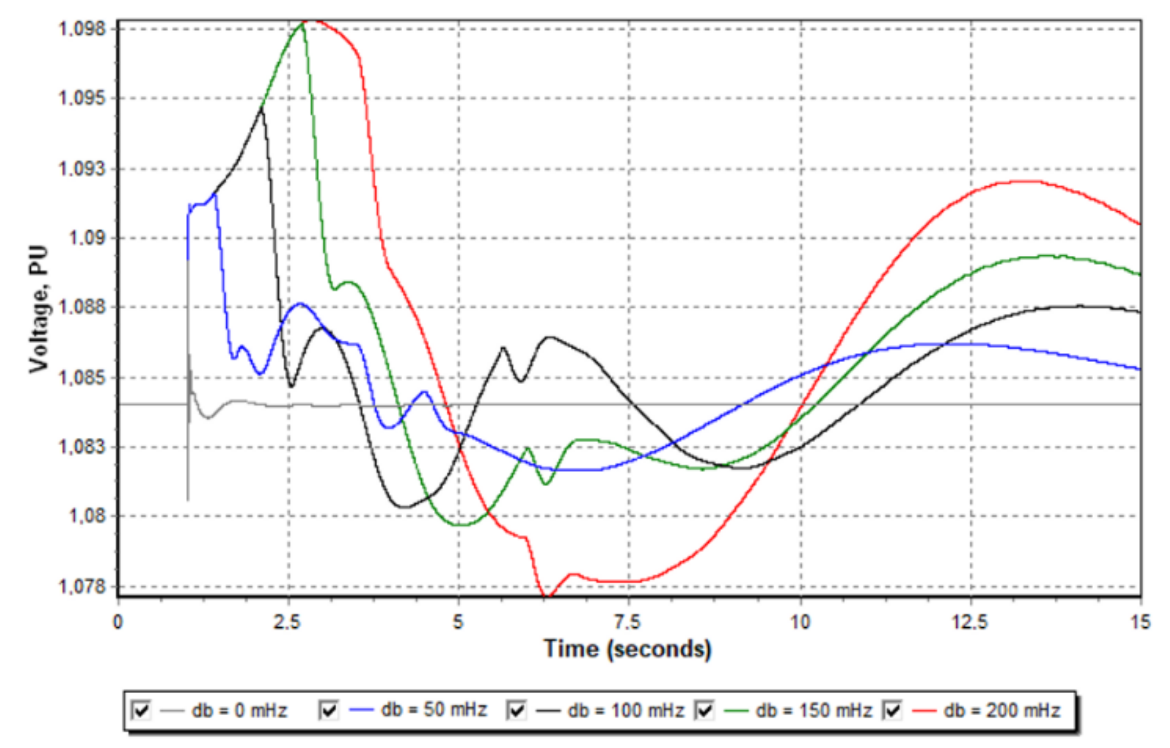 Applsci 12 07220 g025 550