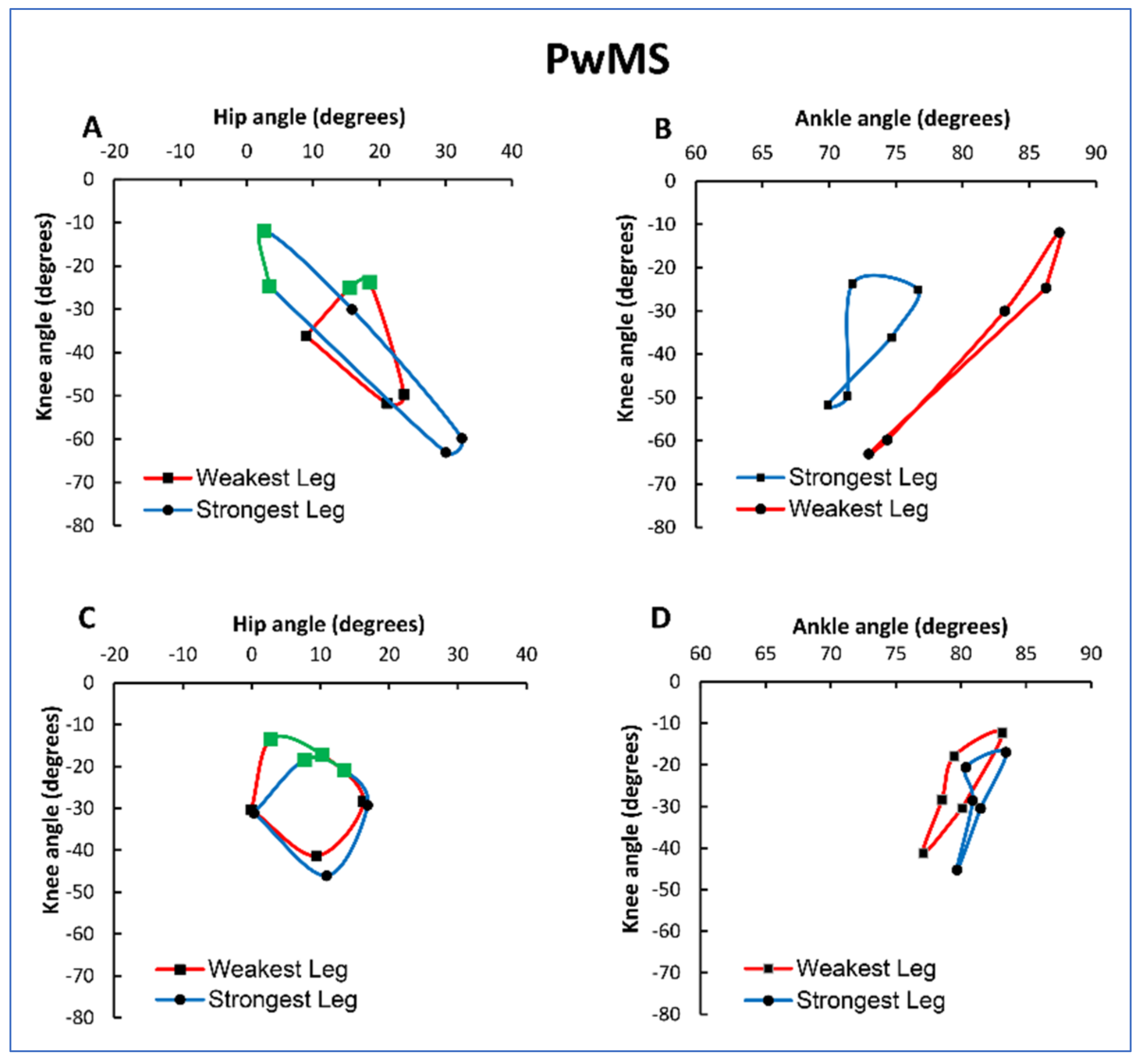 Applsci 12 07223 g003 550