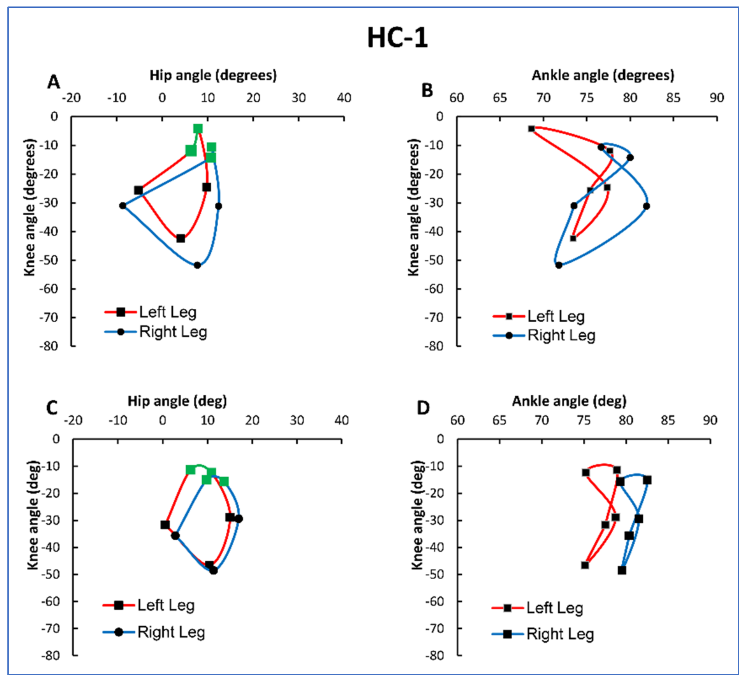 Applsci 12 07223 g004 550