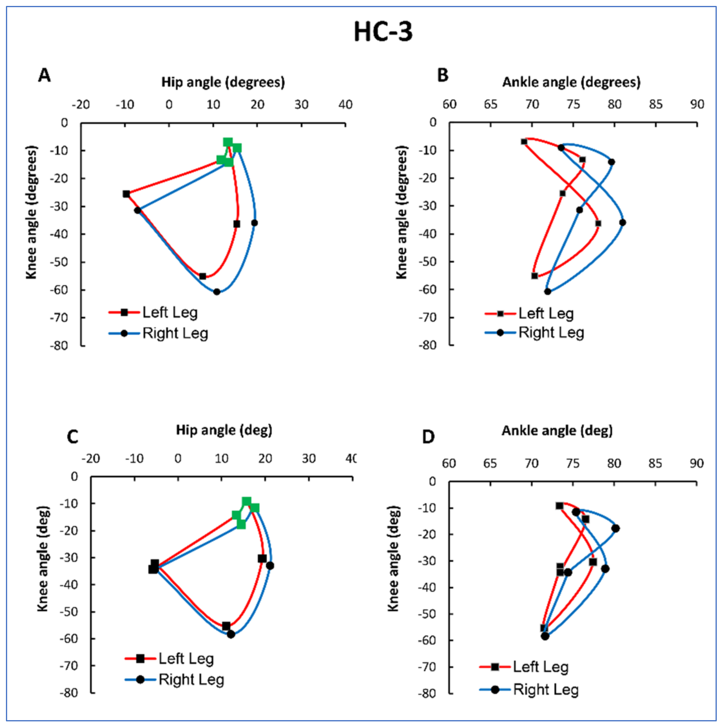Applsci 12 07223 g005 550