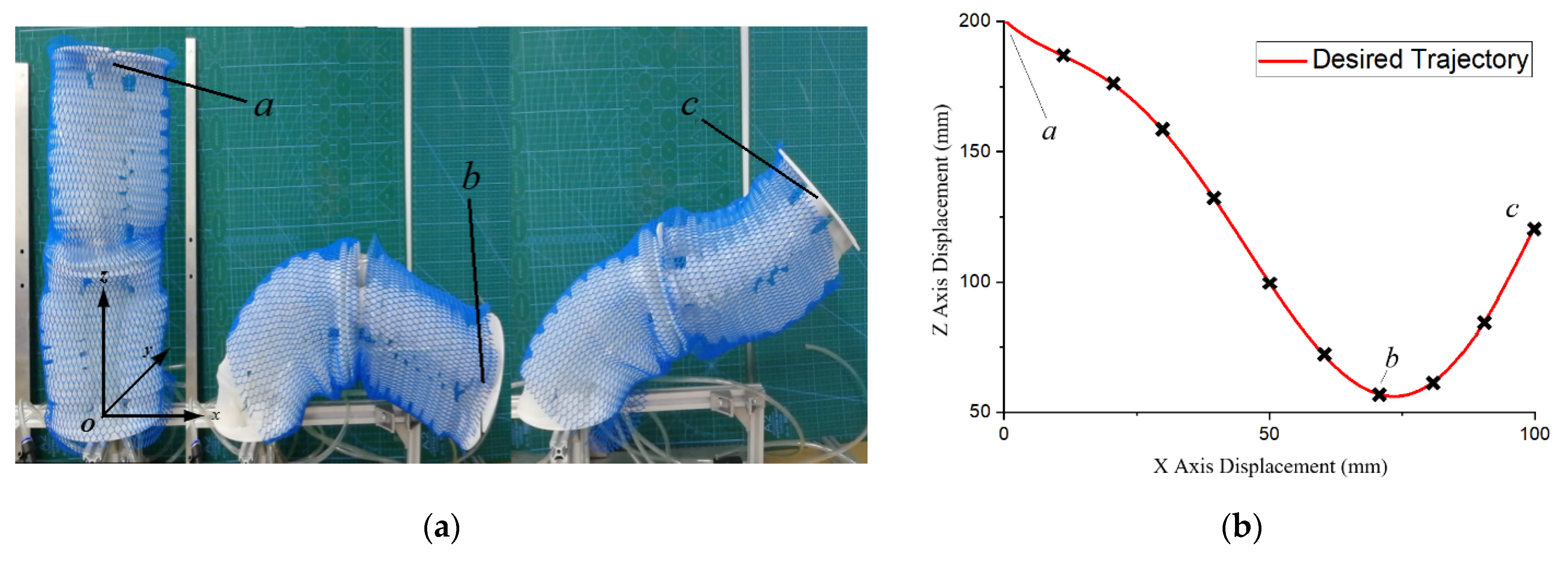 Applsci 12 07224 g010 550