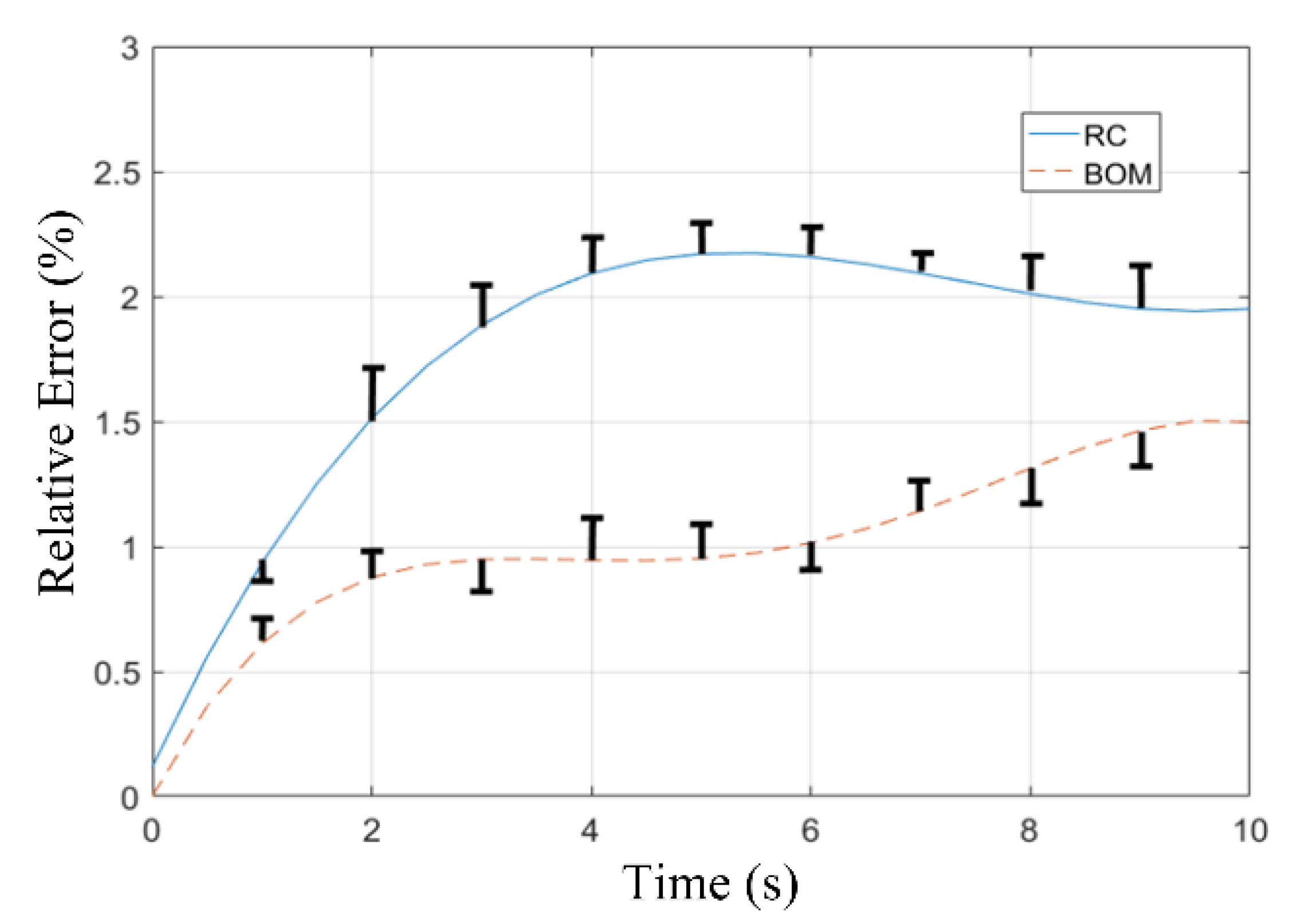 Applsci 12 07224 g012 550