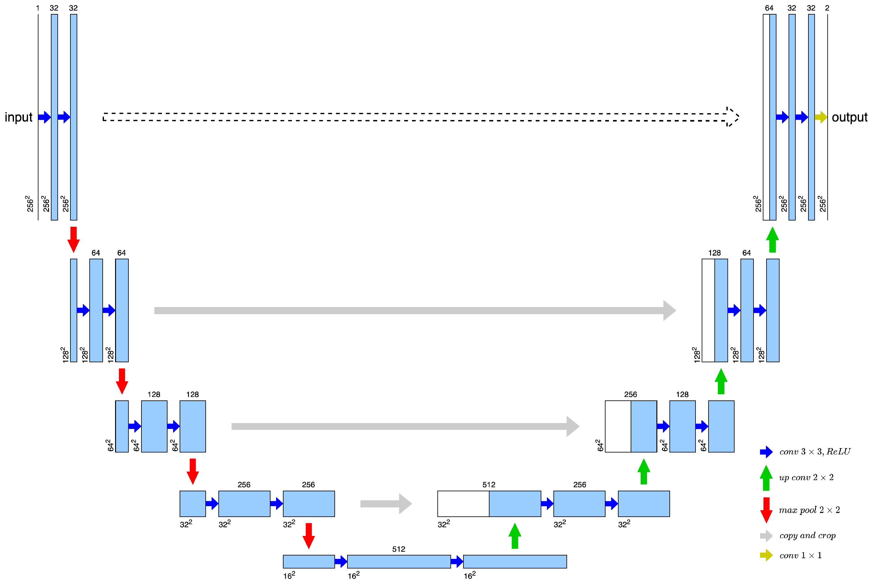 Applsci 12 07225 g004 550