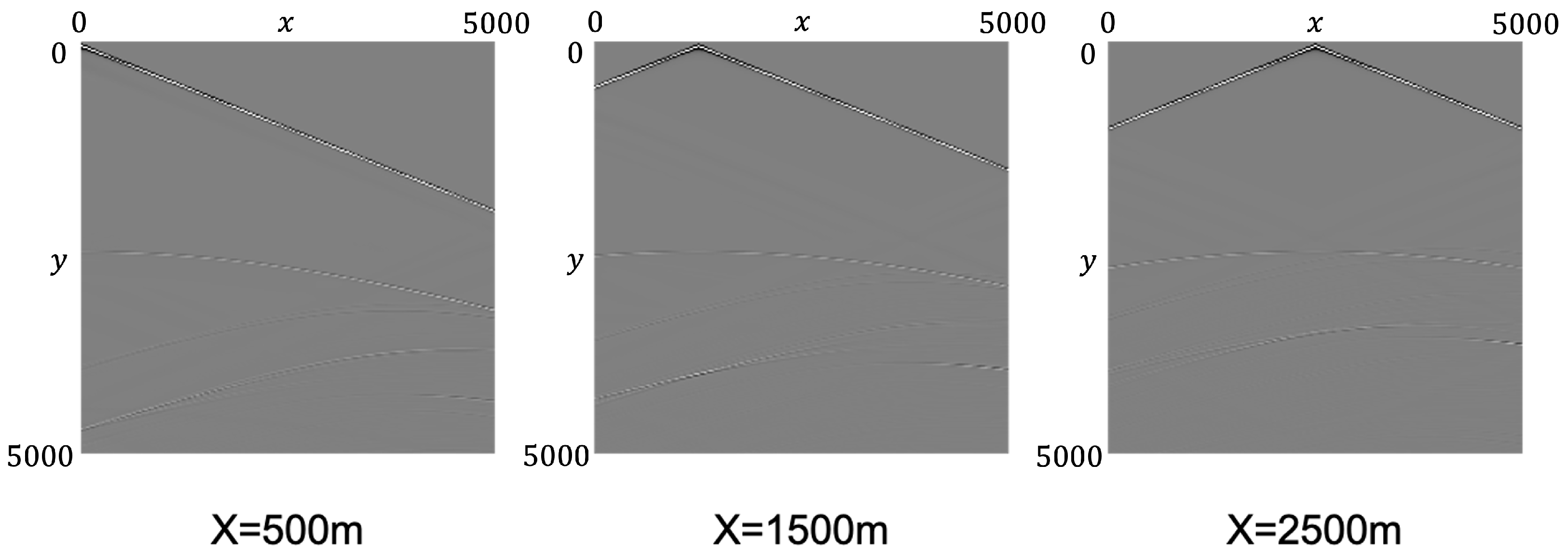 Applsci 12 07225 g008 550